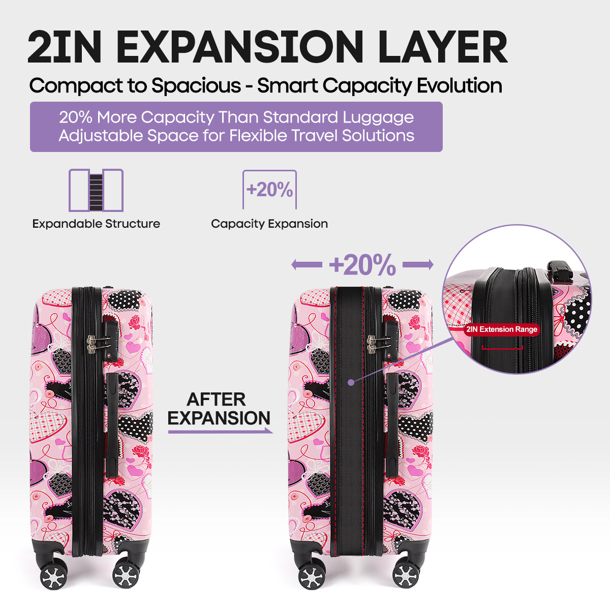 Single suitcase 0028,20/24/28 inch Expandable 20% Luggage w/Spinner Wheels