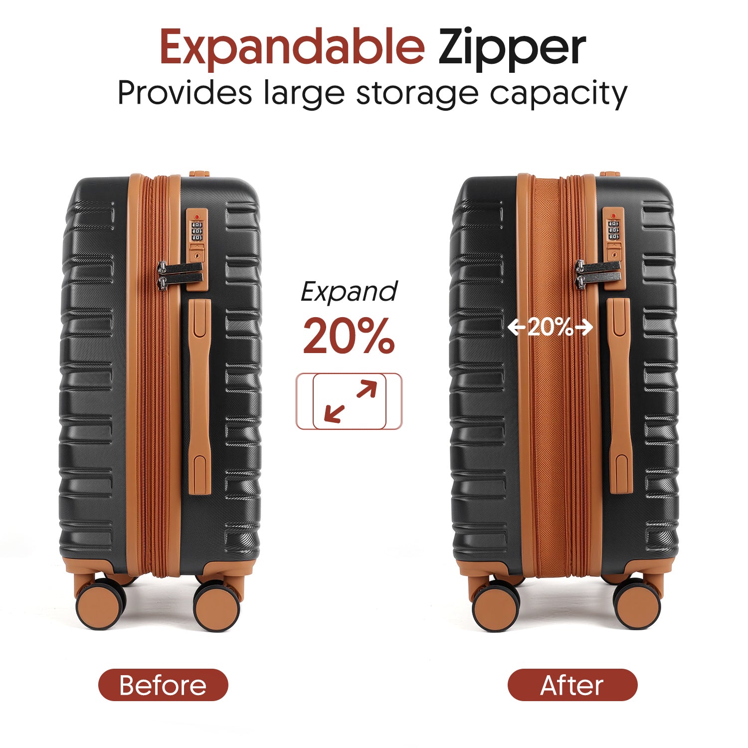 New York XPress 2532,5-Piece ABS Hardshell Luggage Set, Spinner Wheels andCombination LOCK, Lightweight Travel Suitcase for Men/Women