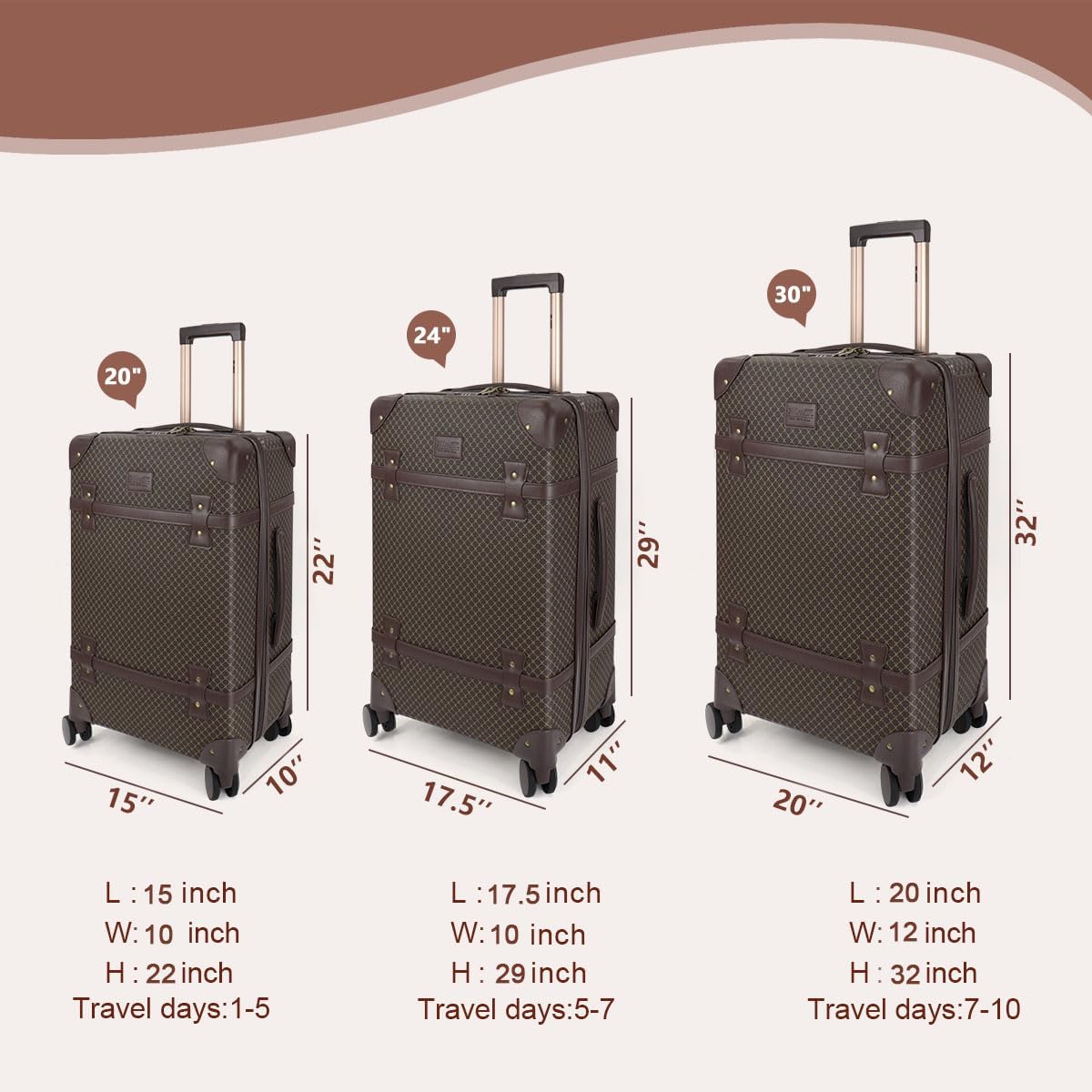 NEW YORK XPRESS 3PCs Luxury Luggage Sets, Vintage Durable Suitcase Sets w/TSA Lock & Double Spinner Wheels (20in/24in/28in)
