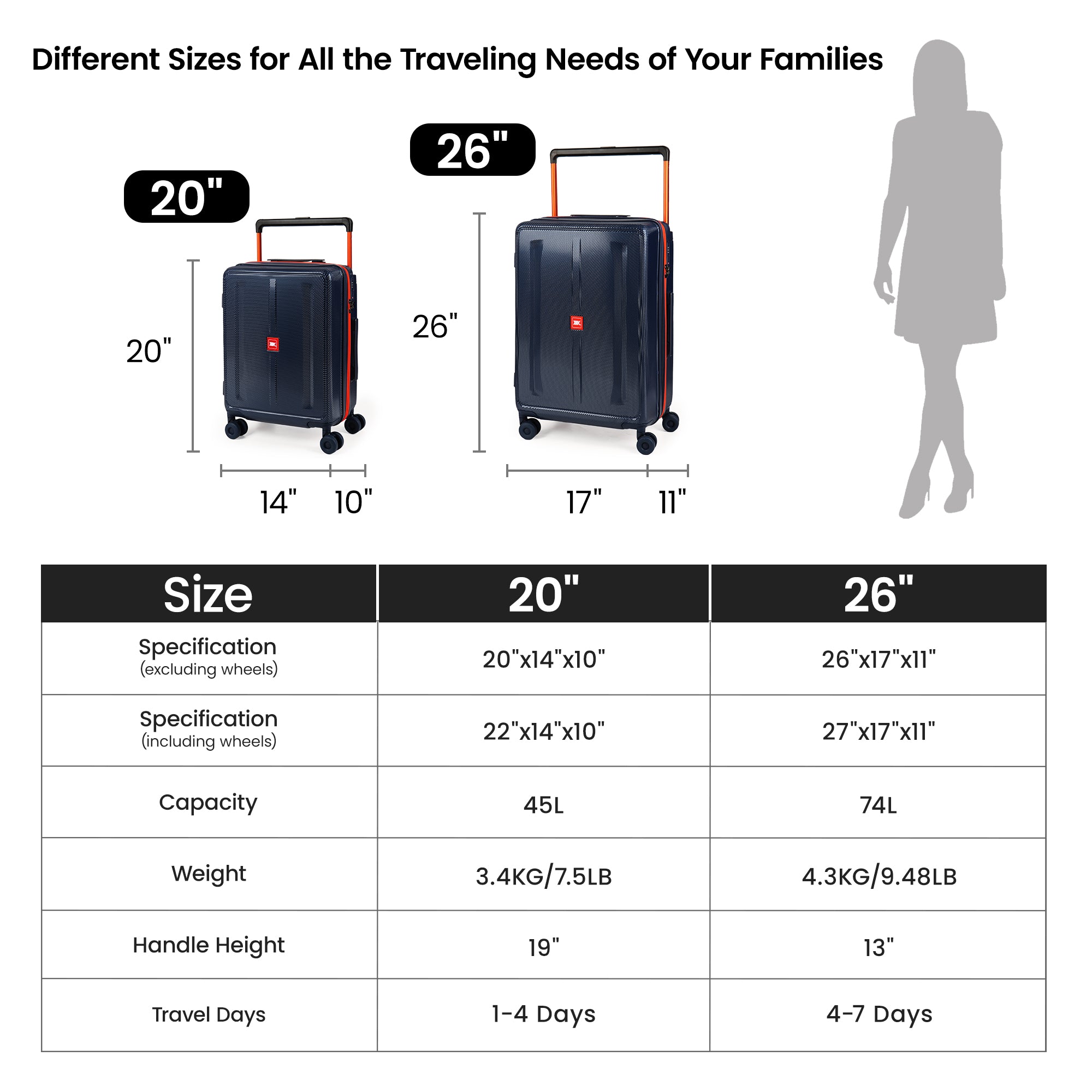 New York XPress LP-13803,3-Piece PC Hardshell Luggage, Expandable 20%, Spinner Wheels, TSA Lock, Wide Handle(20in/26in30in)