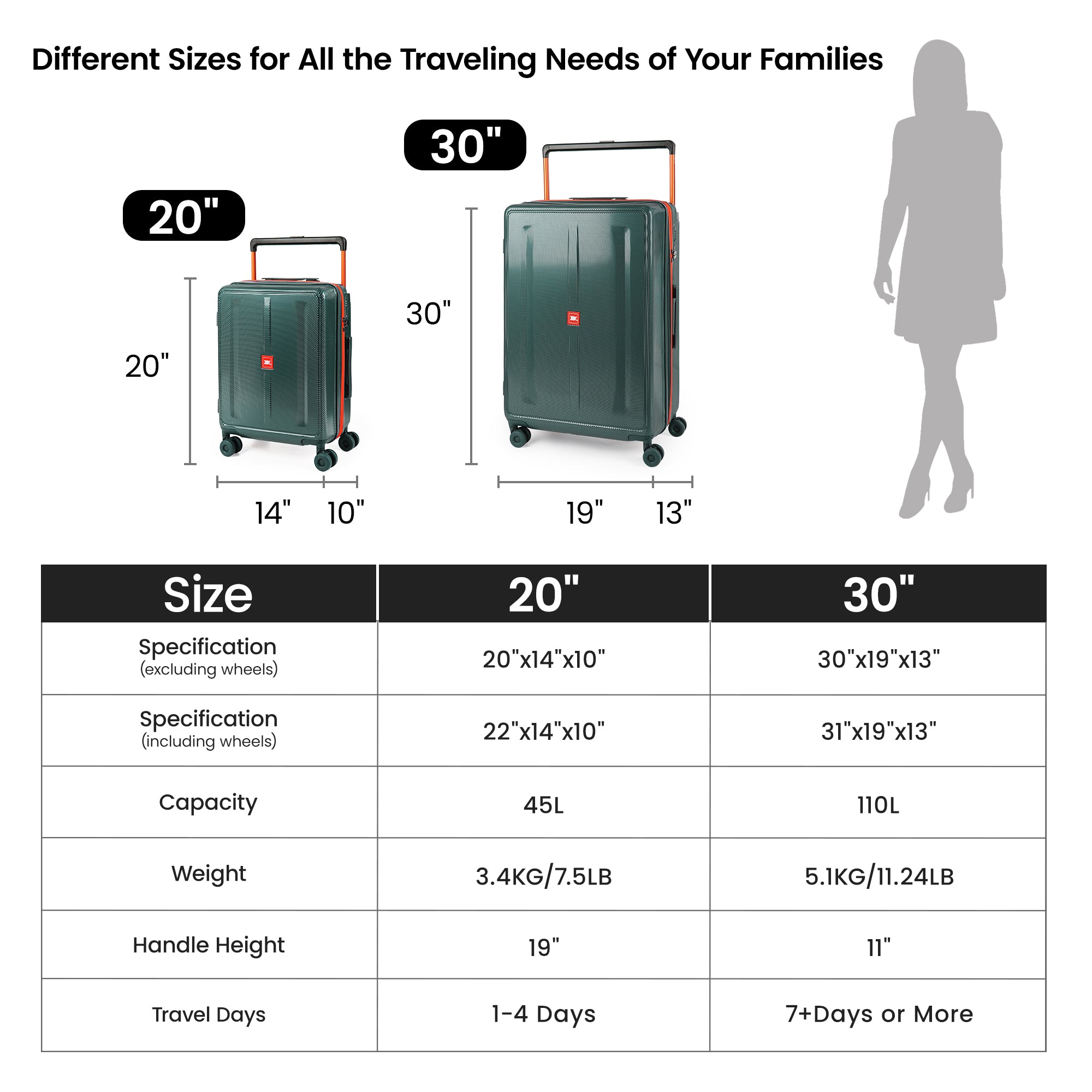 New York XPress LP-13803,3-Piece PC Hardshell Luggage, Expandable 20%, Spinner Wheels, TSA Lock, Wide Handle(20in/26in30in)