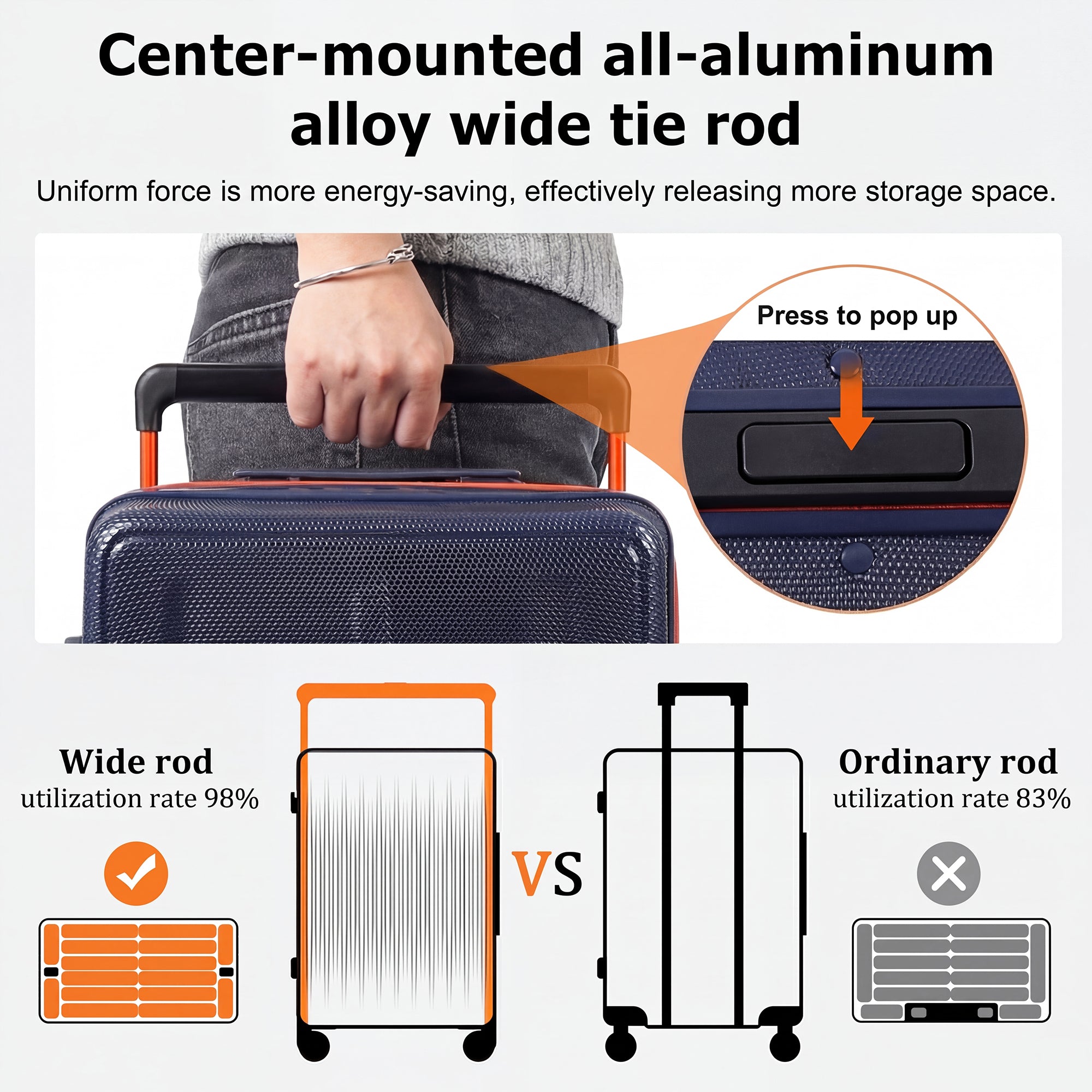 New York XPress LP-13803,3-Piece PC Hardshell Luggage, Expandable 20%, Spinner Wheels, TSA Lock, Wide Handle(20in/26in30in)