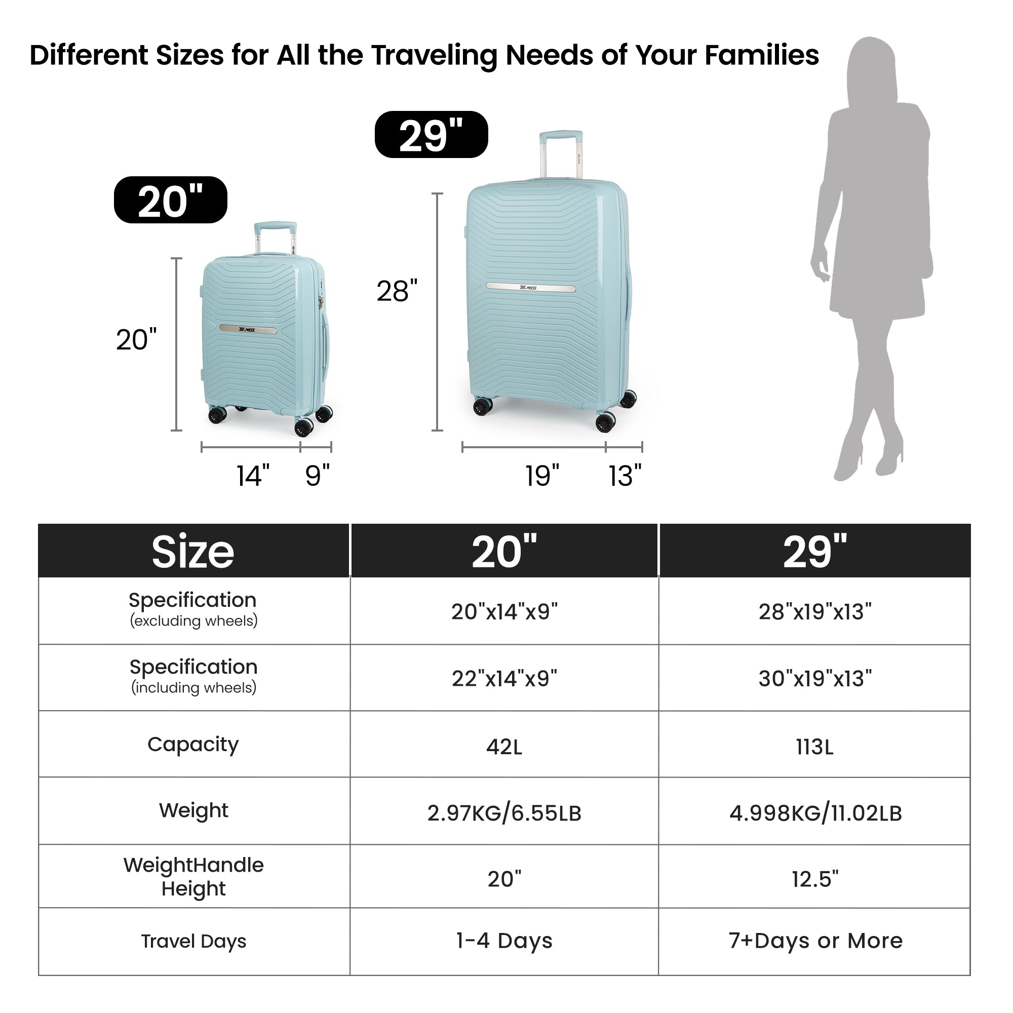 New York XPress 13804,3 Piece Luggage Set w/TSA LOCK,PC Hardside Suitcase Set w/Double Spinner Wheels,Expandable 20%,Luggage Sets,Lightweight Rolling Suitcase for Men/Women(20in/25in/29in)