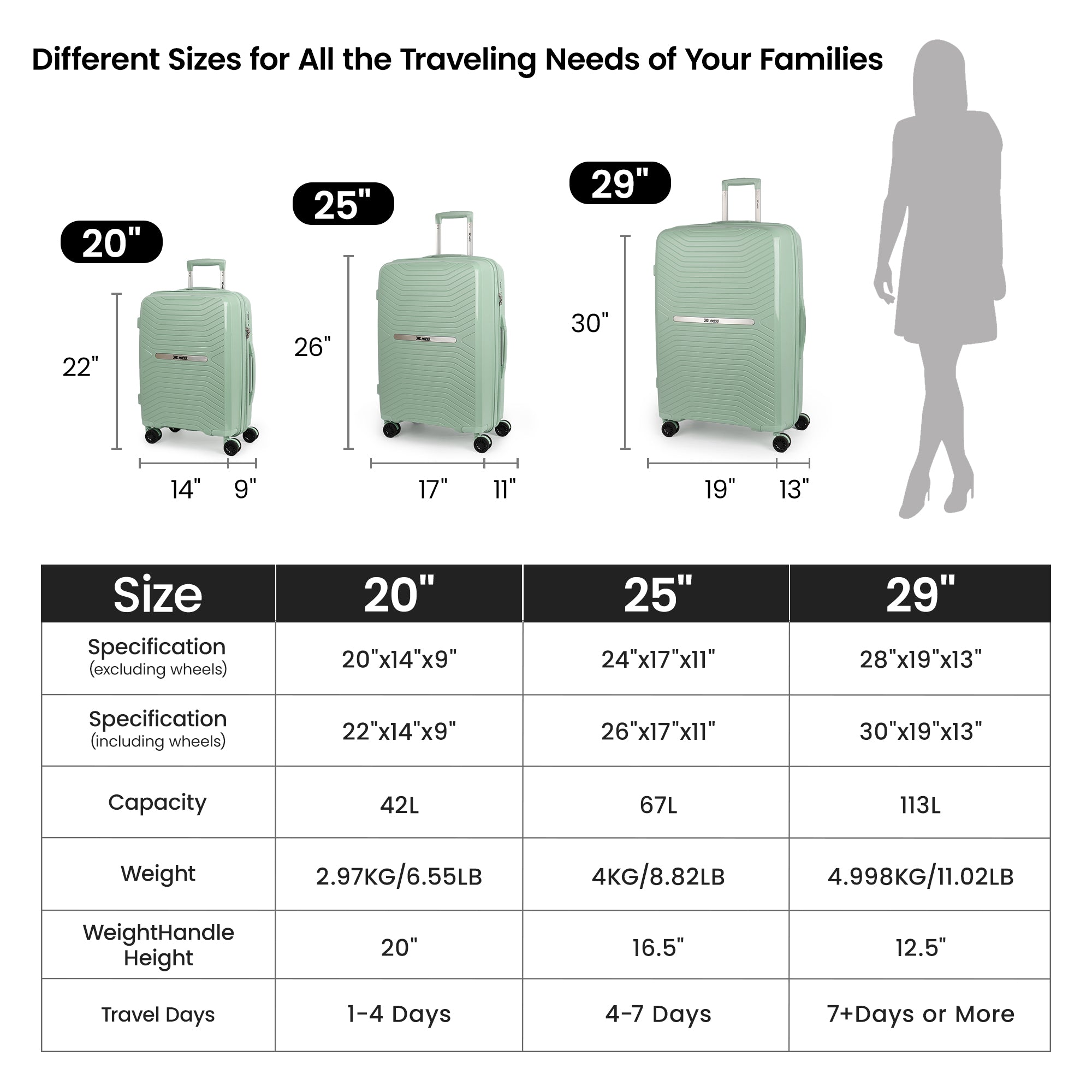 New York XPress 13804,3 Piece Luggage Set w/TSA LOCK,PC Hardside Suitcase Set w/Double Spinner Wheels,Expandable 20%,Luggage Sets,Lightweight Rolling Suitcase for Men/Women(20in/25in/29in)