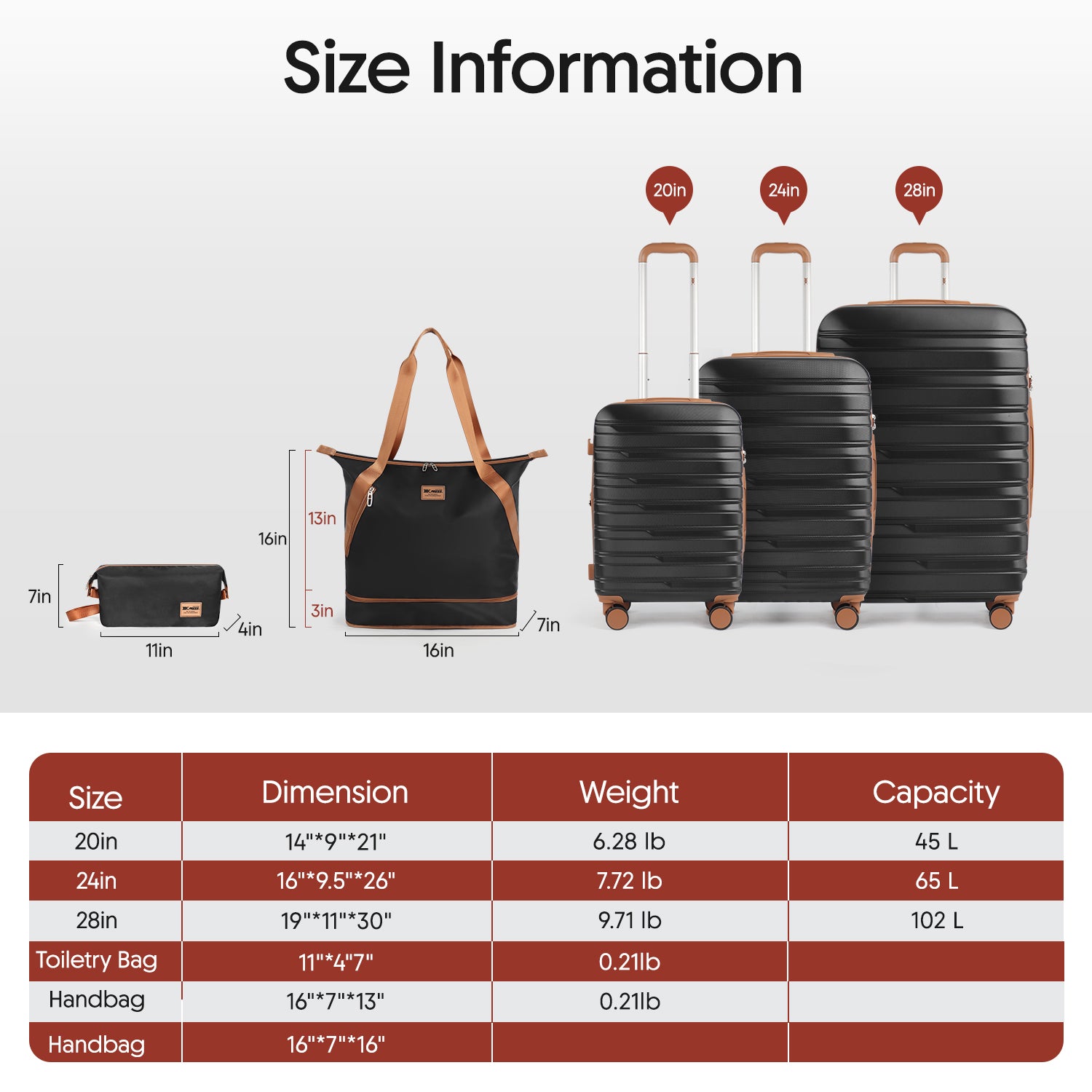 New York XPress 2532,5-Piece ABS Hardshell Luggage Set, Spinner Wheels andCombination LOCK, Lightweight Travel Suitcase for Men/Women