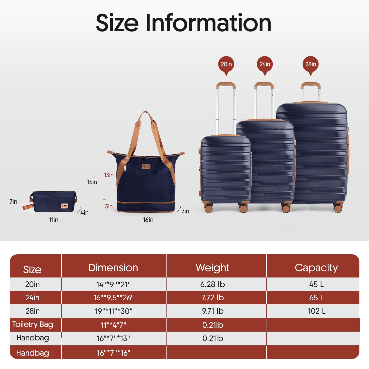 New York XPress 2532,5-Piece ABS Hardshell Luggage Set, Spinner Wheels andCombination LOCK, Lightweight Travel Suitcase for Men/Women
