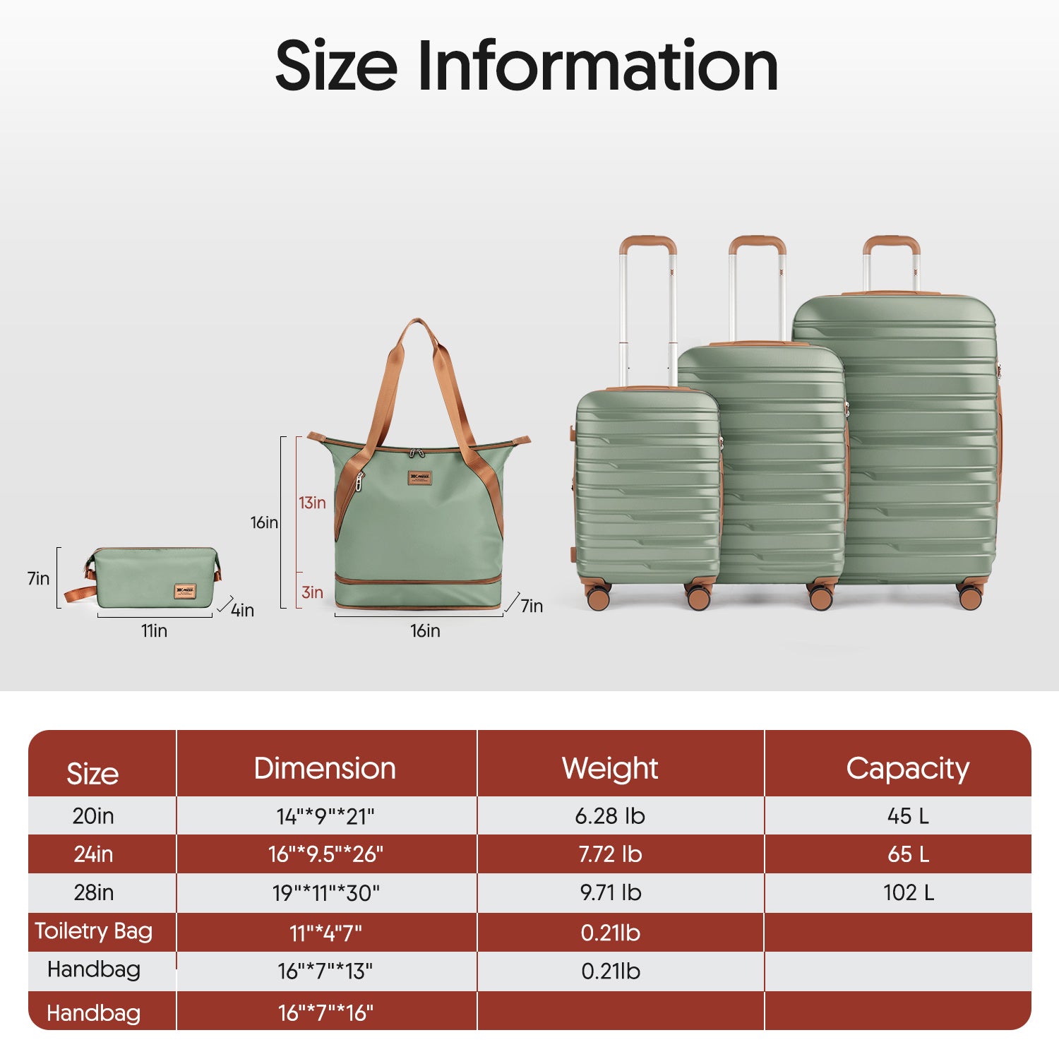 New York XPress 2532,5-Piece ABS Hardshell Luggage Set, Spinner Wheels andCombination LOCK, Lightweight Travel Suitcase for Men/Women
