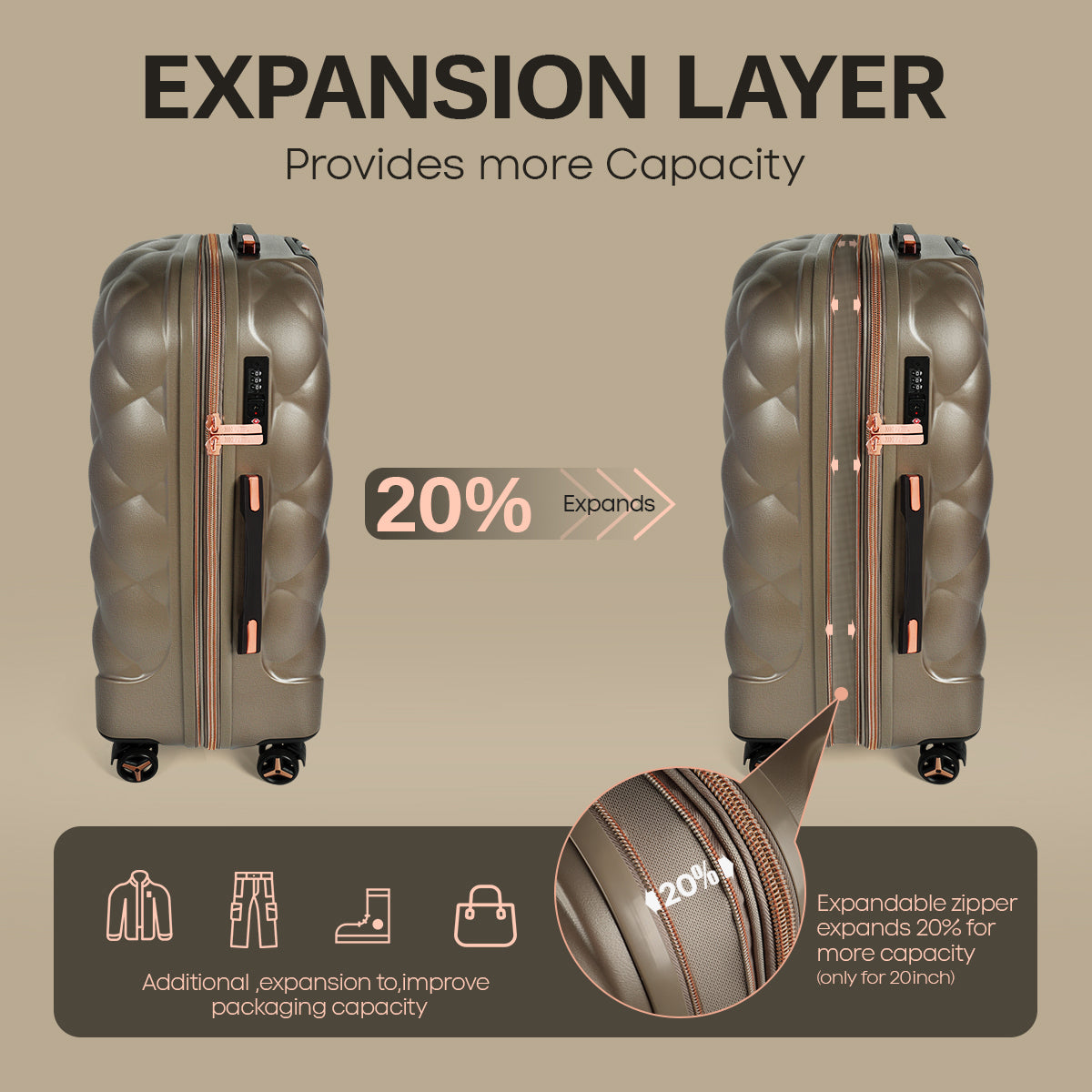 New York XPress 20''+14''Carry On Luggage, 25in/29in,Hardshell Expandable Suitcase w/Spinner Wheels and TSA LOCK