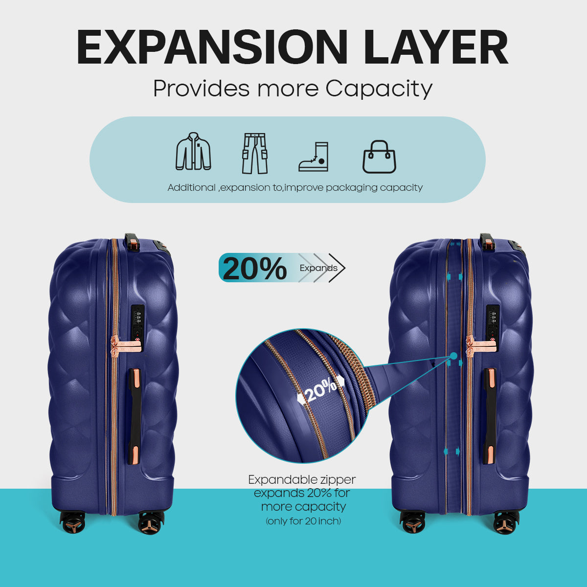 New York XPress 20''+14''Carry On Luggage, 25in/29in,Hardshell Expandable Suitcase w/Spinner Wheels and TSA LOCK