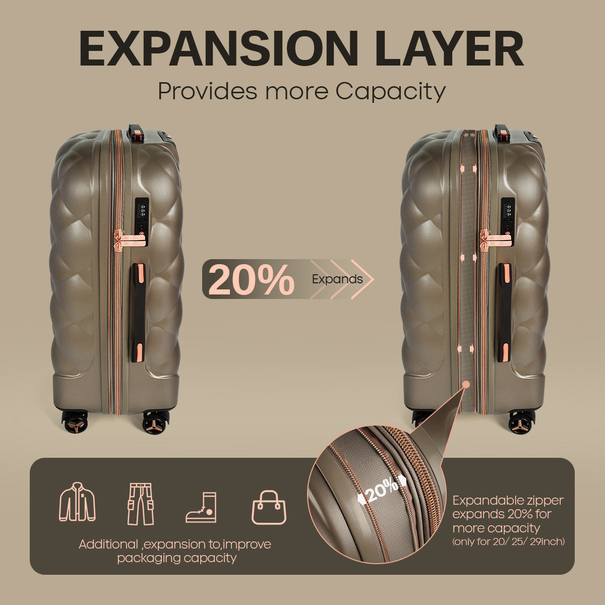New York XPress 20''+14''Carry On Luggage, 25in/29in,Hardshell Expandable Suitcase w/Spinner Wheels and TSA LOCK