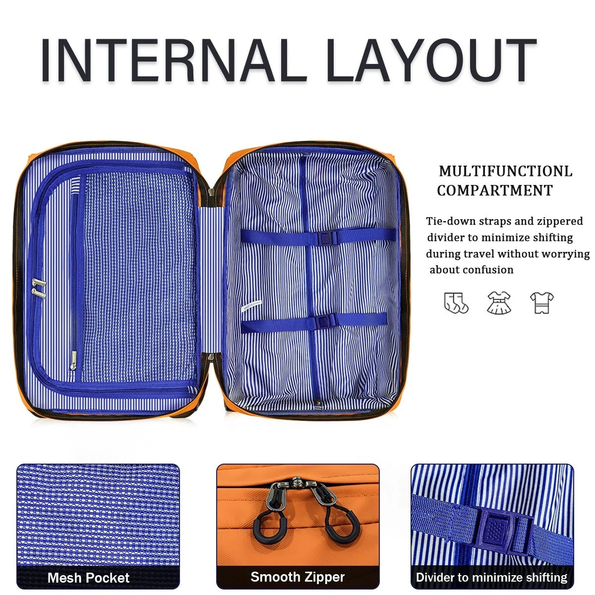 NEW YORK XPRESS 3PCS Soft side Roller Luggage Set, Waterproof Rolling Suitcase, Wheeled Travel Duffel Luggage for All Trip & Adventure,20in+26in+30in