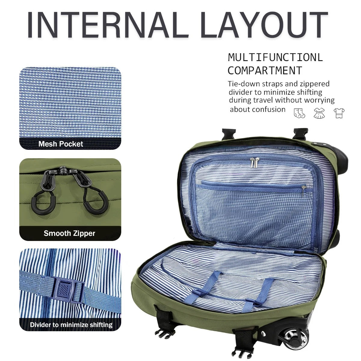 NEW YORK XPRESS 3PCS Soft side Roller Luggage Set, Waterproof Rolling Suitcase, Wheeled Travel Duffel Luggage for All Trip & Adventure,20in+26in+30in