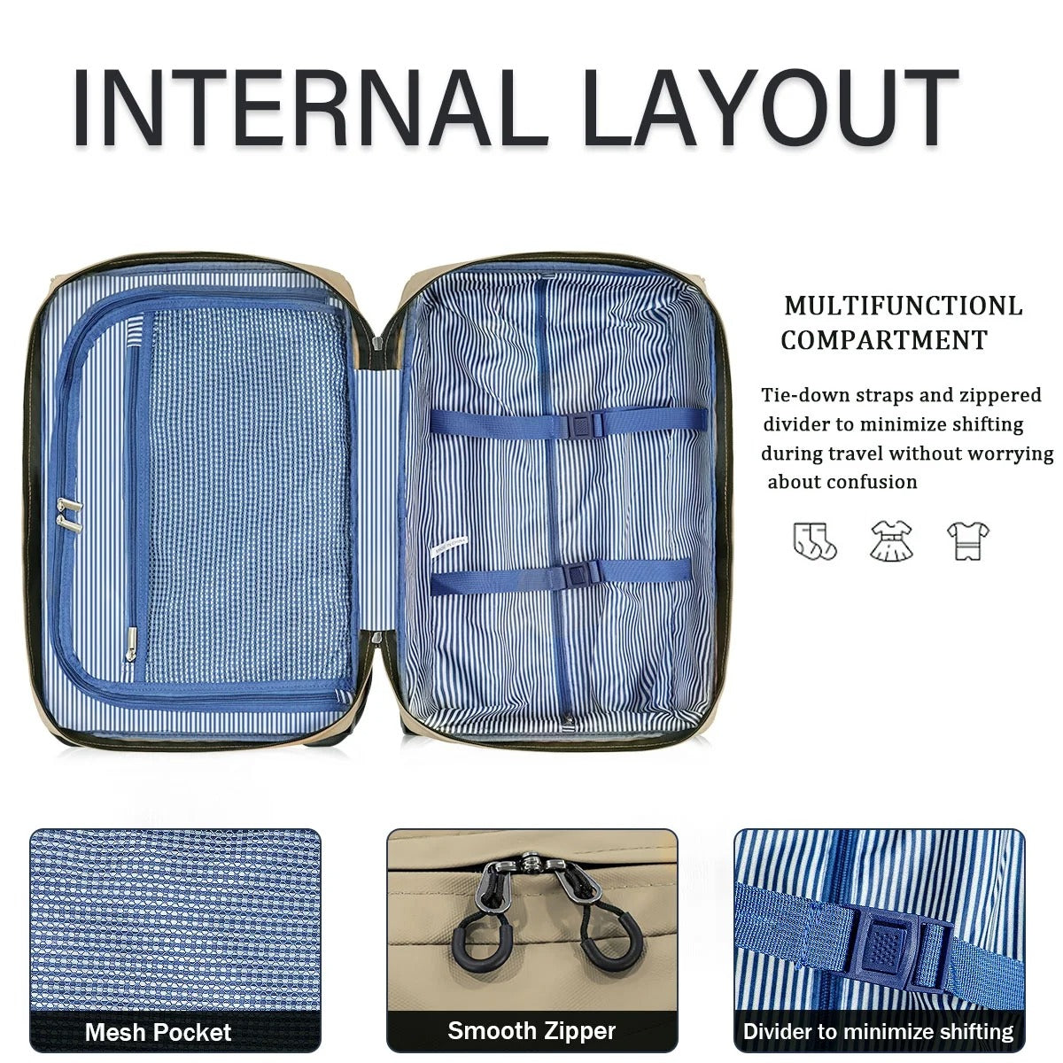 NEW YORK XPRESS 3PCS Soft side Roller Luggage Set, Waterproof Rolling Suitcase, Wheeled Travel Duffel Luggage for All Trip & Adventure,20in+26in+30in