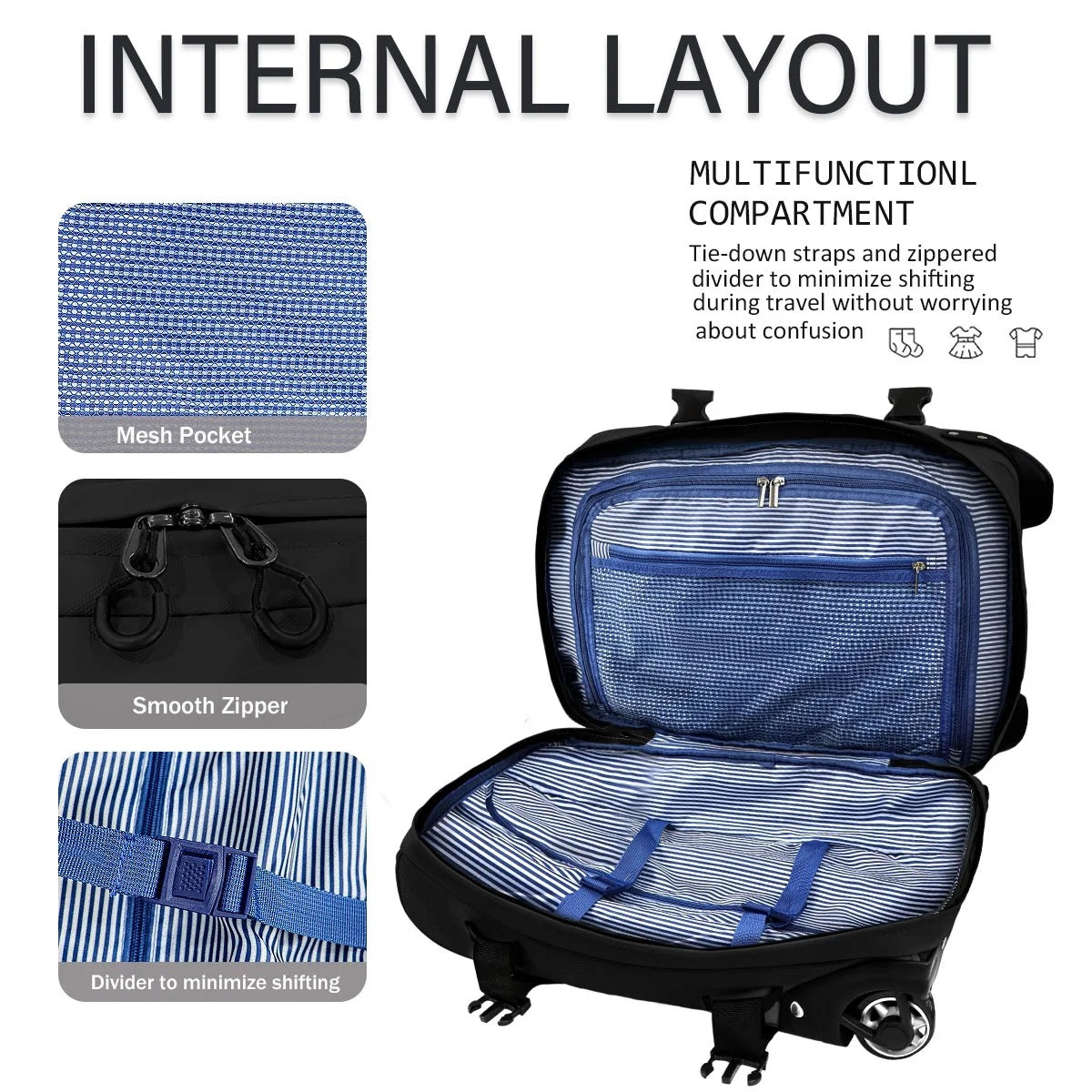 NEW YORK XPRESS 3PCS Soft side Roller Luggage Set, Waterproof Rolling Suitcase, Wheeled Travel Duffel Luggage for All Trip & Adventure,20in+26in+30in