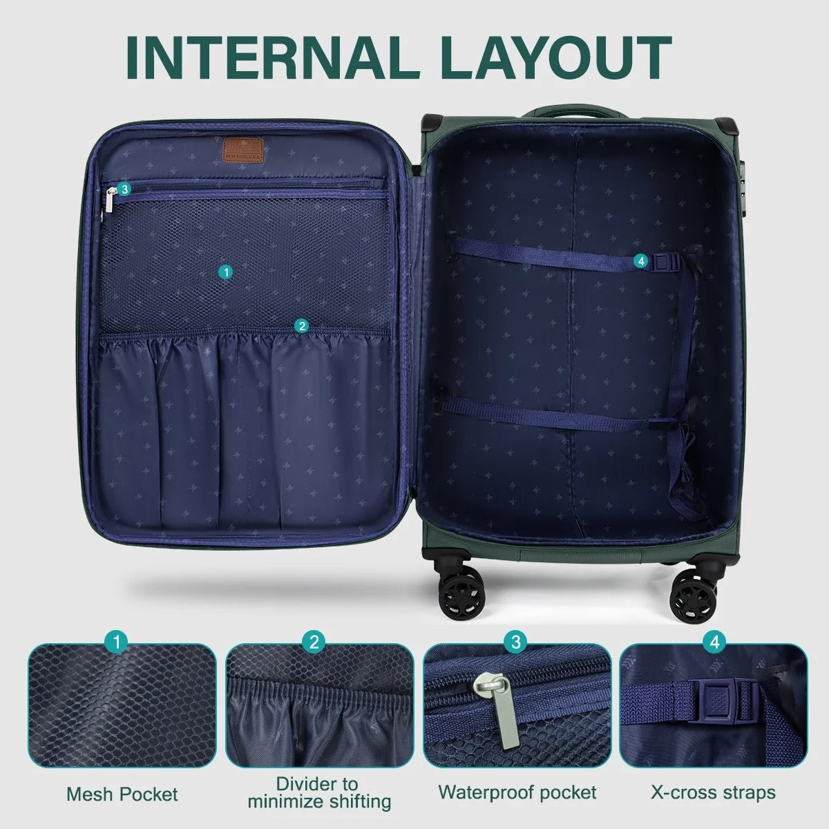 NEW YORK XPRESS 3 Piece Luggage Sets Expandable Softside Luggage Sets with Spinner Wheels and TSA Lock,Lightweight Travel Suitcase Set (20"/26"/28")