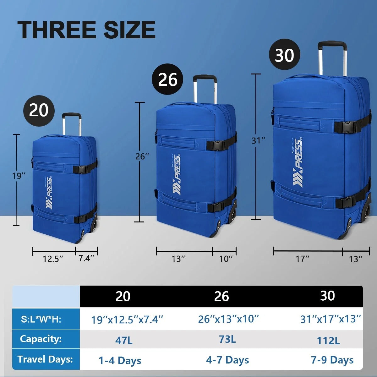 NEW YORK XPRESS 3PCS Soft side Roller Luggage Set, Waterproof Rolling Suitcase, Wheeled Travel Duffel Luggage for All Trip & Adventure,20in+26in+30in
