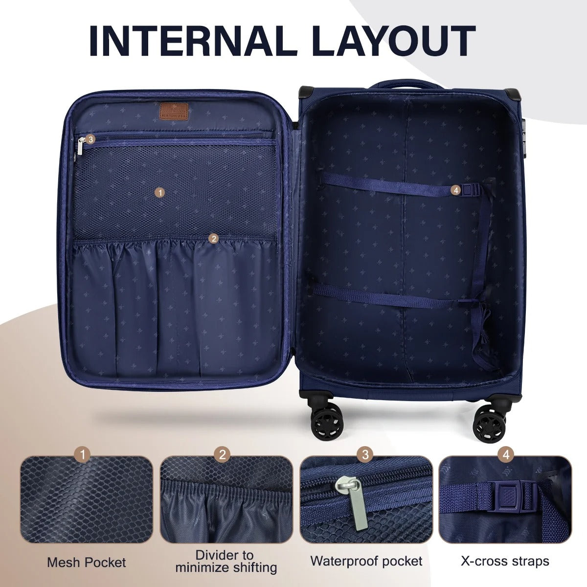 NEW YORK XPRESS 3 Piece Luggage Sets Expandable Softside Luggage Sets with Spinner Wheels and TSA Lock,Lightweight Travel Suitcase Set (20"/26"/28")