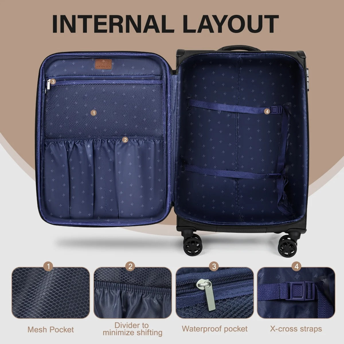 NEW YORK XPRESS 3 Piece Luggage Sets Expandable Softside Luggage Sets with Spinner Wheels and TSA Lock,Lightweight Travel Suitcase Set (20"/26"/28")