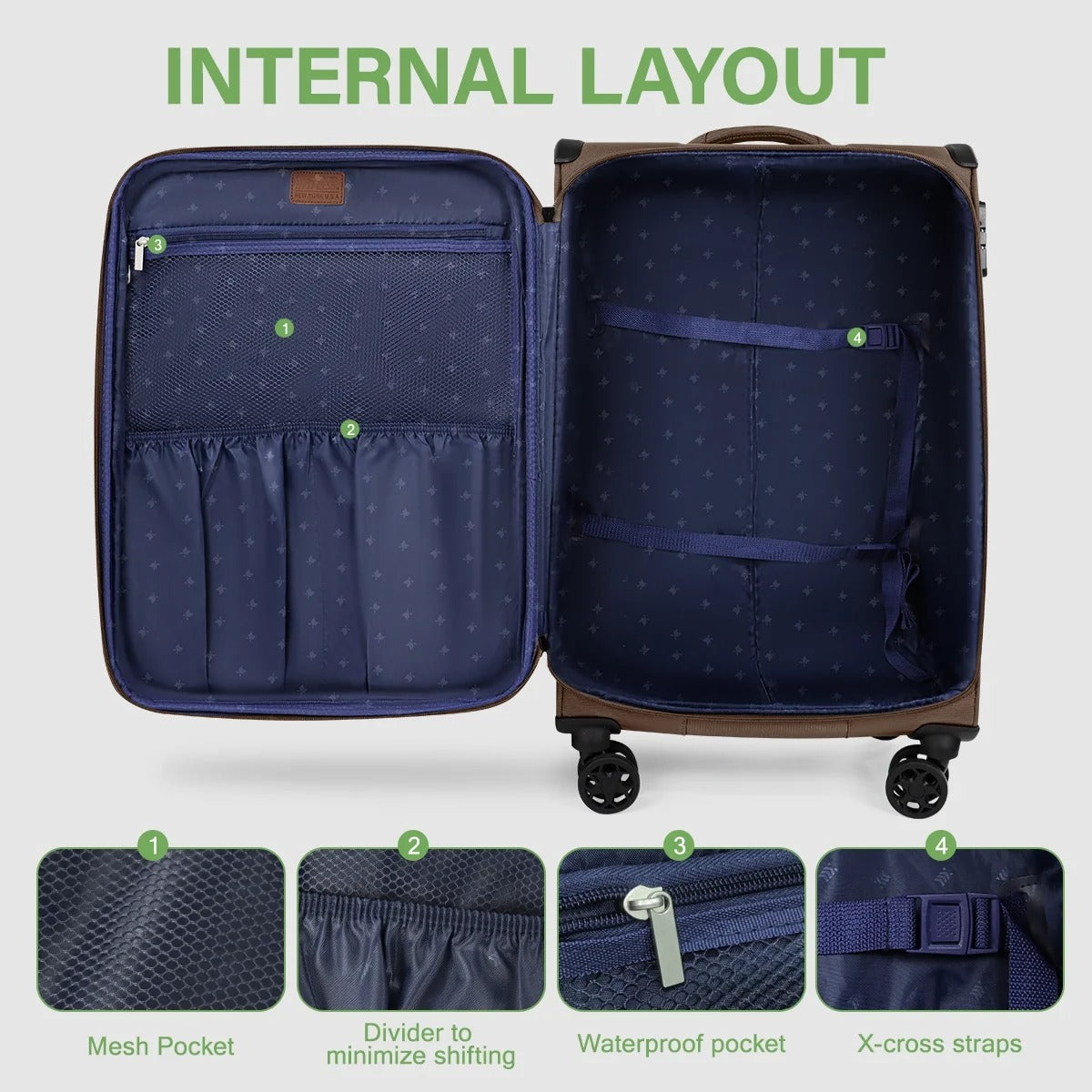 NEW YORK XPRESS 3 Piece Luggage Sets Expandable Softside Luggage Sets with Spinner Wheels and TSA Lock,Lightweight Travel Suitcase Set (20"/26"/28")