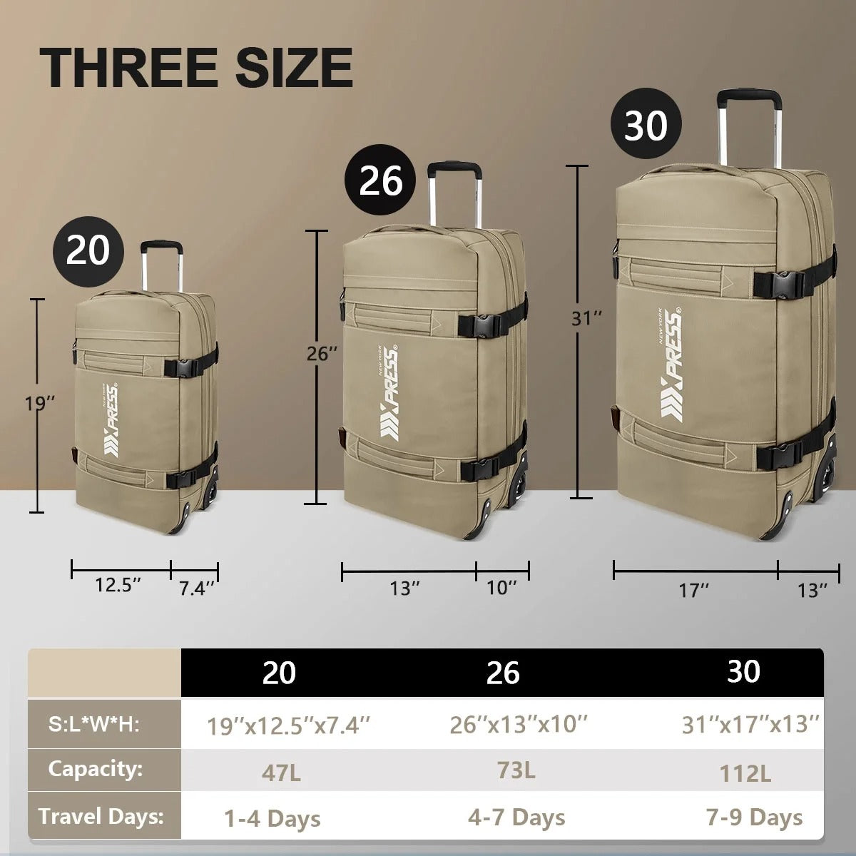 NEW YORK XPRESS 3PCS Soft side Roller Luggage Set, Waterproof Rolling Suitcase, Wheeled Travel Duffel Luggage for All Trip & Adventure,20in+26in+30in