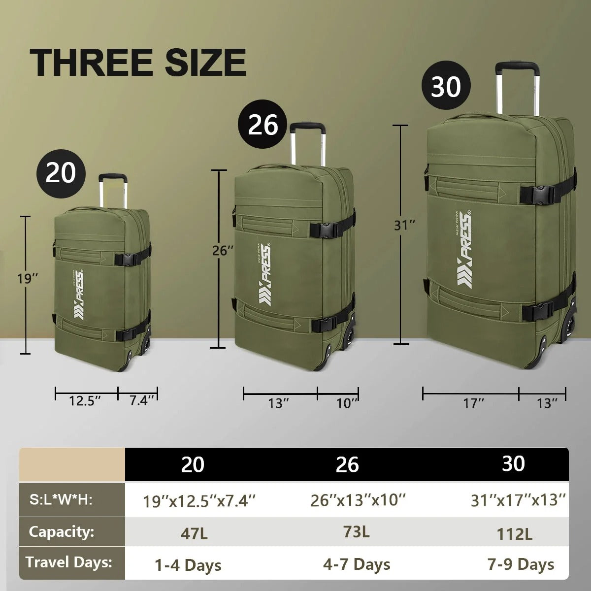 NEW YORK XPRESS 3PCS Soft side Roller Luggage Set, Waterproof Rolling Suitcase, Wheeled Travel Duffel Luggage for All Trip & Adventure,20in+26in+30in