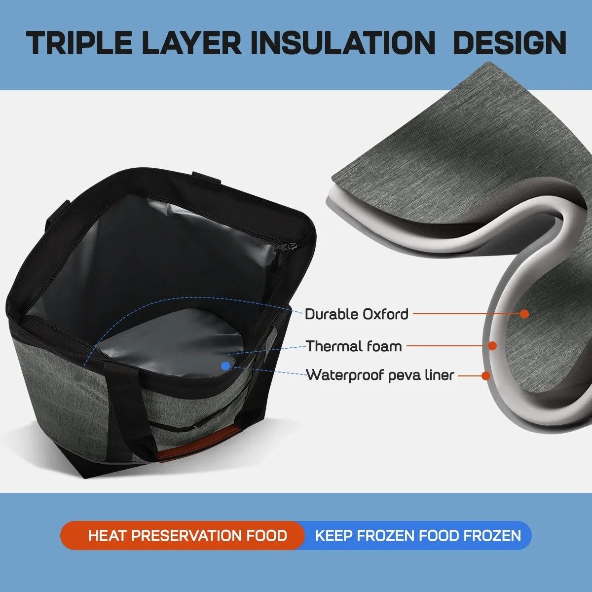 NEW YORK XPRESS 1PC Large Insulated Cooler Tote Bag,38L Reusable Thermal Cooler Bag with Front Pocket & Top Zipper,Collapsible Portable Soft Cooler Tote for Shopping Beach Camping Work