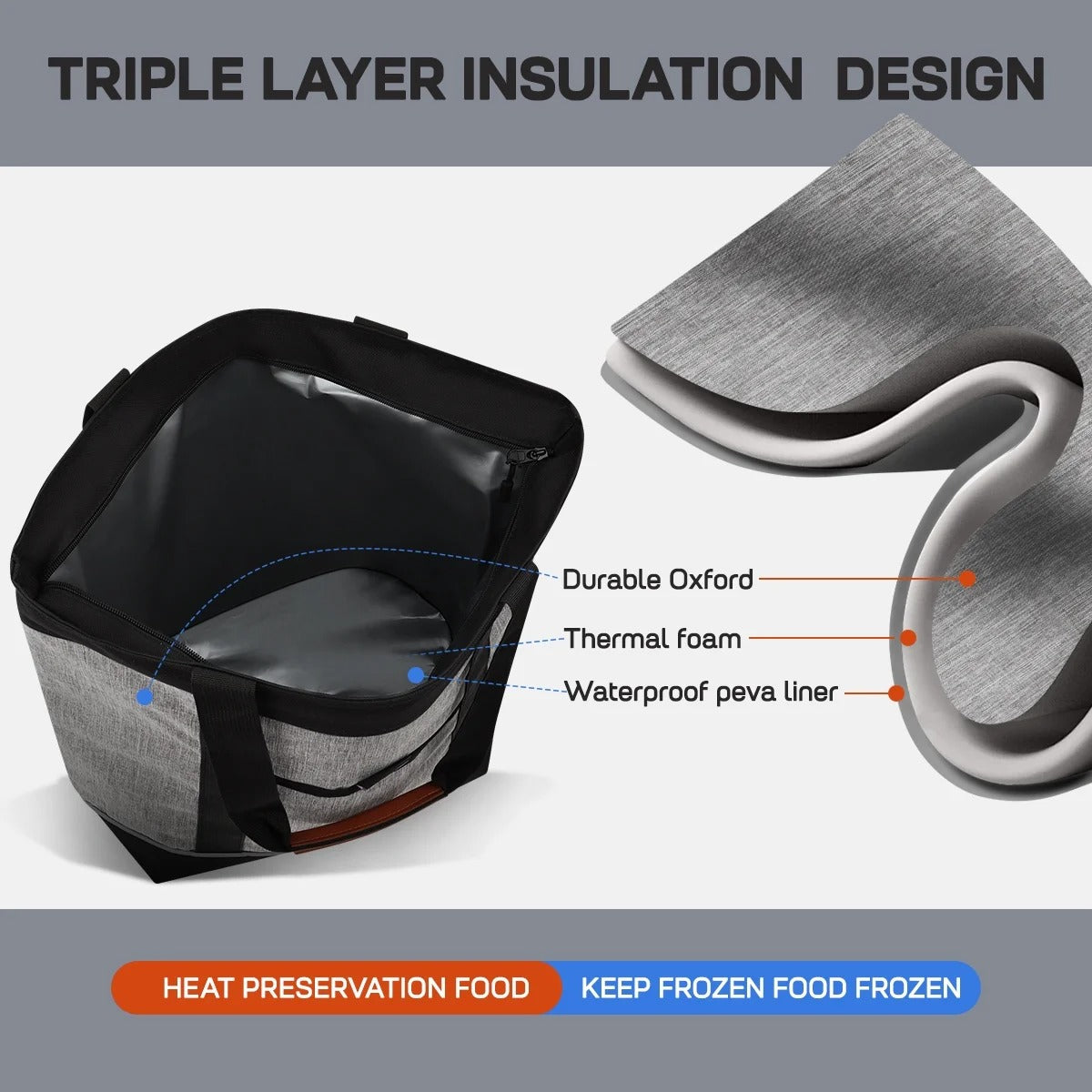 NEW YORK XPRESS 1PC Large Insulated Cooler Tote Bag,38L Reusable Thermal Cooler Bag with Front Pocket & Top Zipper,Collapsible Portable Soft Cooler Tote for Shopping Beach Camping Work