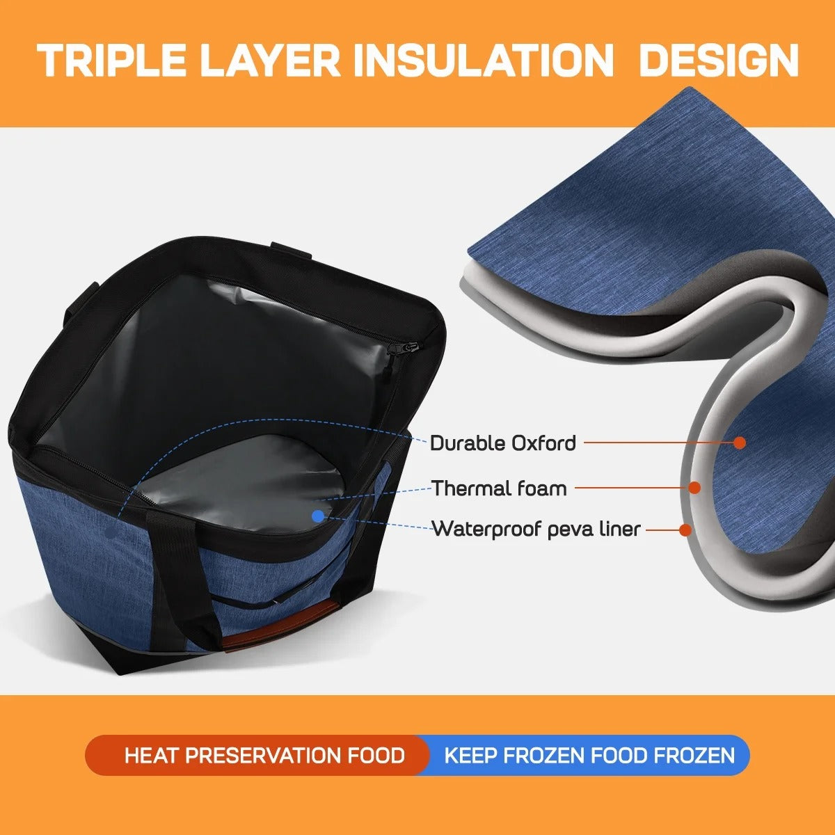 NEW YORK XPRESS 1PC Large Insulated Cooler Tote Bag,38L Reusable Thermal Cooler Bag with Front Pocket & Top Zipper,Collapsible Portable Soft Cooler Tote for Shopping Beach Camping Work