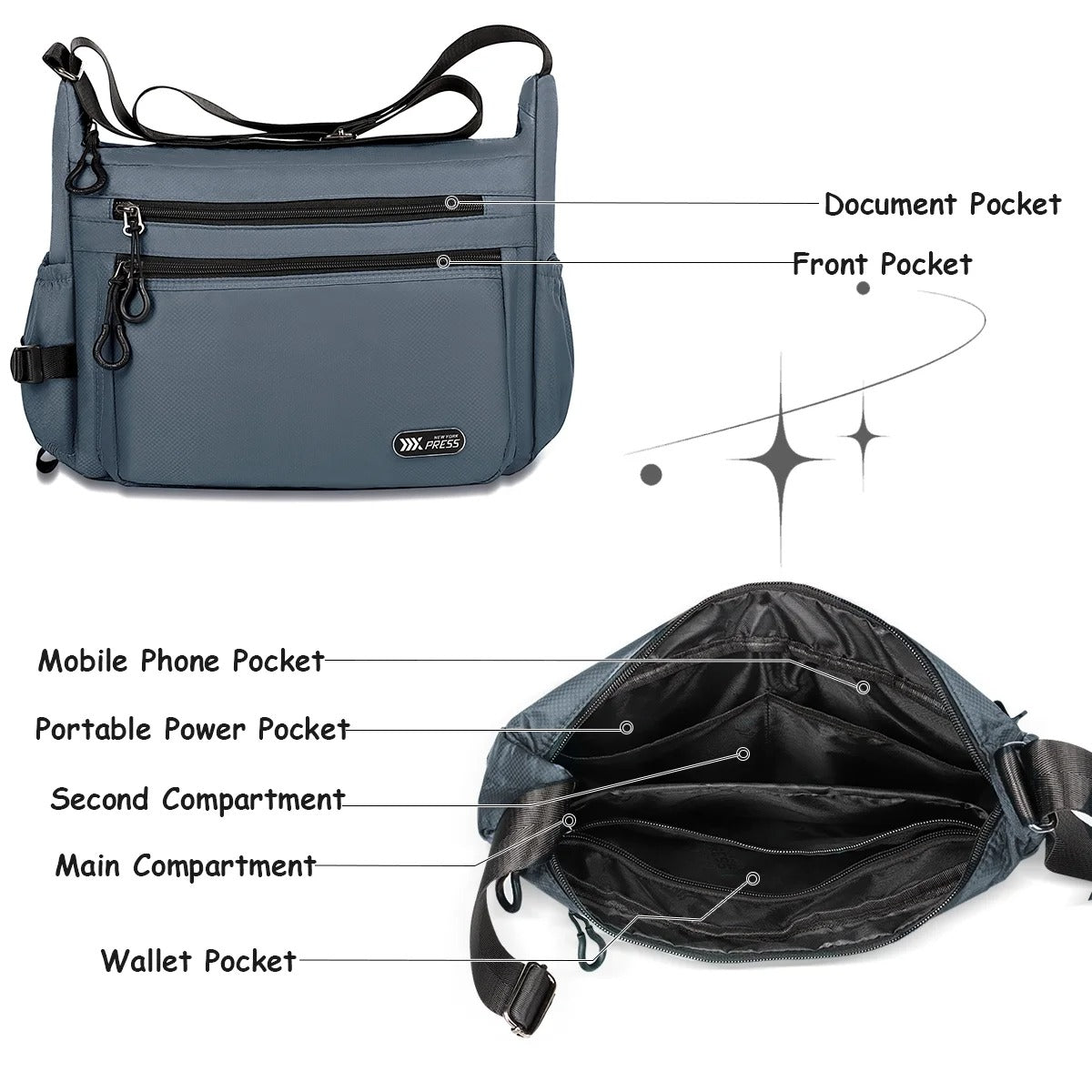 NEW YORK XPRESS Lightweight Crossbody Bag Water Resistant Multi Pocket Shoulder Handbag Casual Travel Purses and Handbags,Suitable for Men & Women