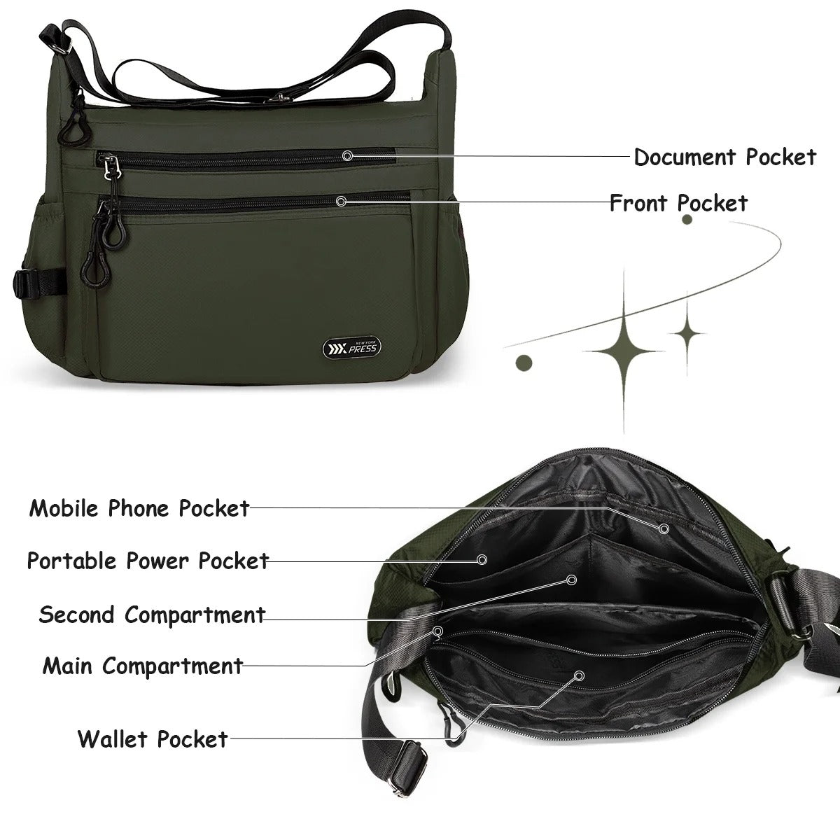 NEW YORK XPRESS Lightweight Crossbody Bag Water Resistant Multi Pocket Shoulder Handbag Casual Travel Purses and Handbags,Suitable for Men & Women