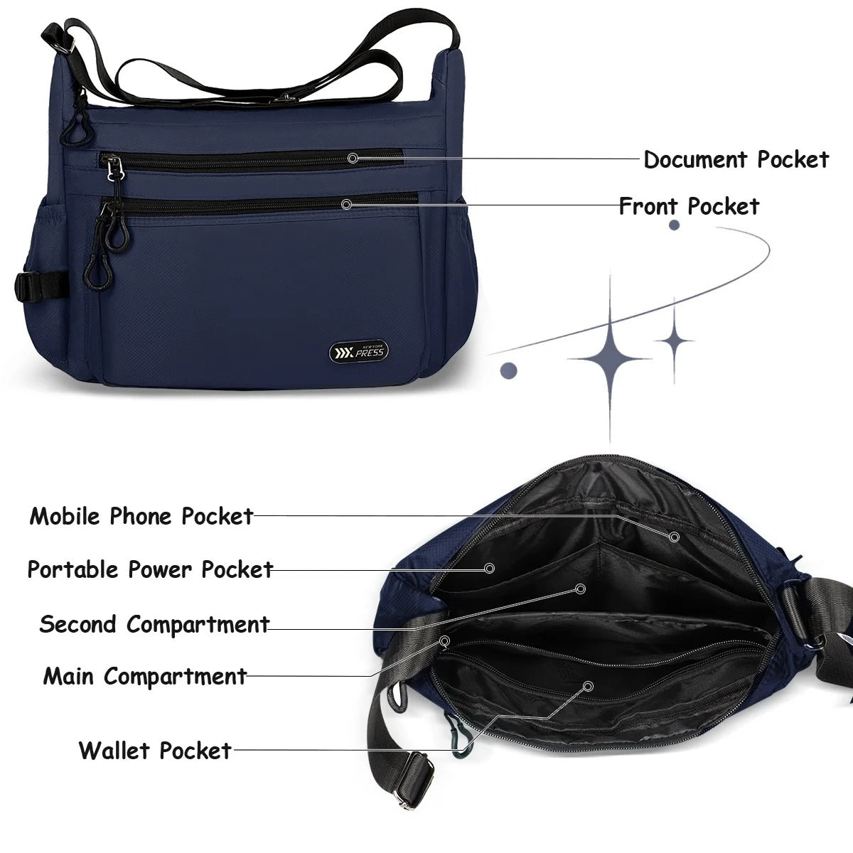NEW YORK XPRESS Lightweight Crossbody Bag Water Resistant Multi Pocket Shoulder Handbag Casual Travel Purses and Handbags,Suitable for Men & Women