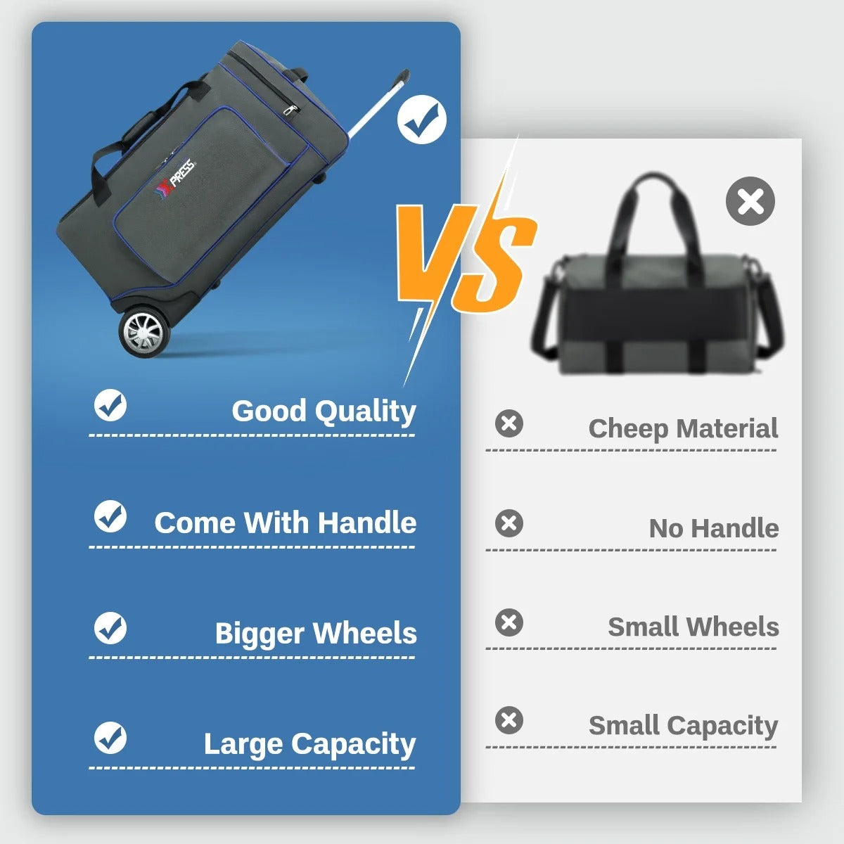 New York XPress 30" Rolling Duffle Bag with Telescopic Handle,Large Collapsible Luggage Bag with Wheels,Grey Travel Duffel Bag for Short Trip Business Outdoor