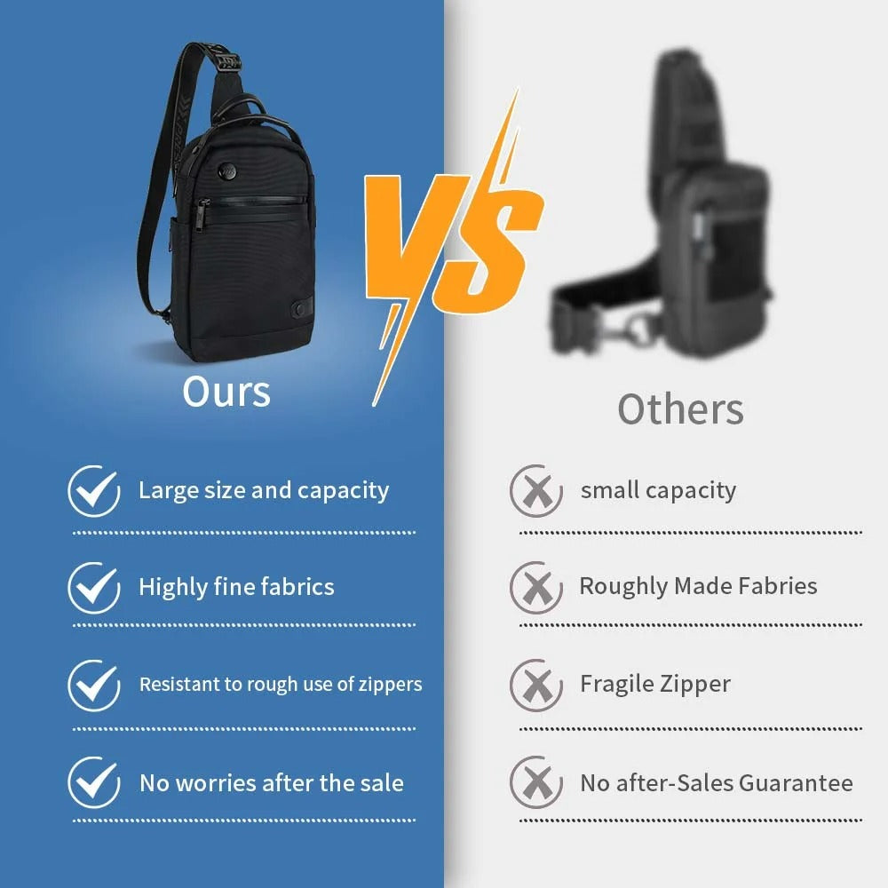 NEW YORK XPRESS Sling Bags for Men Women-Waterproof Lightweigh Sling Backpack with Water Bottle Holder-Crossbody Chest Bag for Daily Travel Hiking