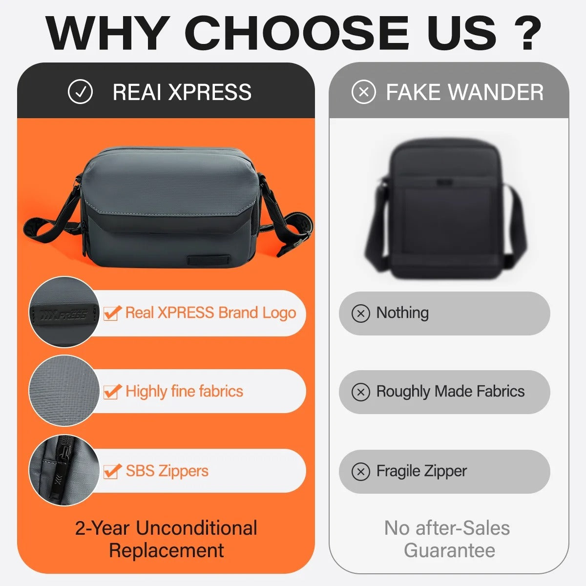 NEW YORK XPRESS Small Crossbody Bag for Men Women Waterproof Shoulder Bag w/ Multiple Pockets Purse Bag for Daily Work Business Travel
