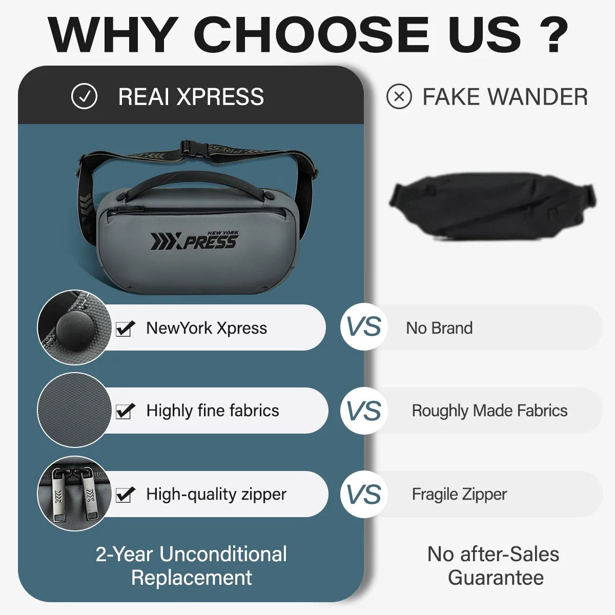 NEW YORK XPRESS Crossbody Fanny Pack for Men, Waterproof Waist Bag with 3 Zipper Pockets & Handle, Anti Theft Chest Bag for Travel Walking Running Hiking Use