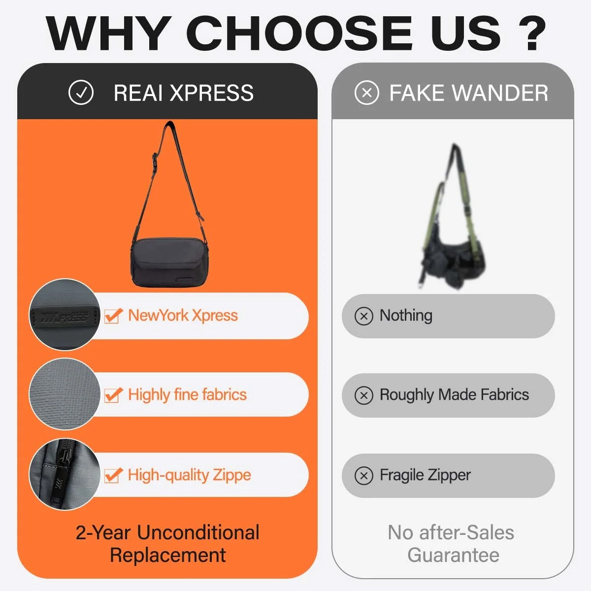 NEW YORK XPRESS Small Crossbody Bag for Men Women Waterproof Shoulder Bag w/ Multiple Pockets Purse Bag for Daily Work Business Travel