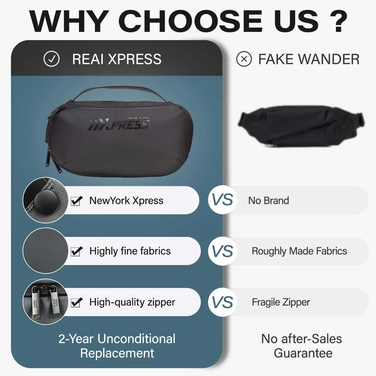 NEW YORK XPRESS Crossbody Fanny Pack for Men, Waterproof Waist Bag with 3 Zipper Pockets & Handle, Anti Theft Chest Bag for Travel Walking Running Hiking Use