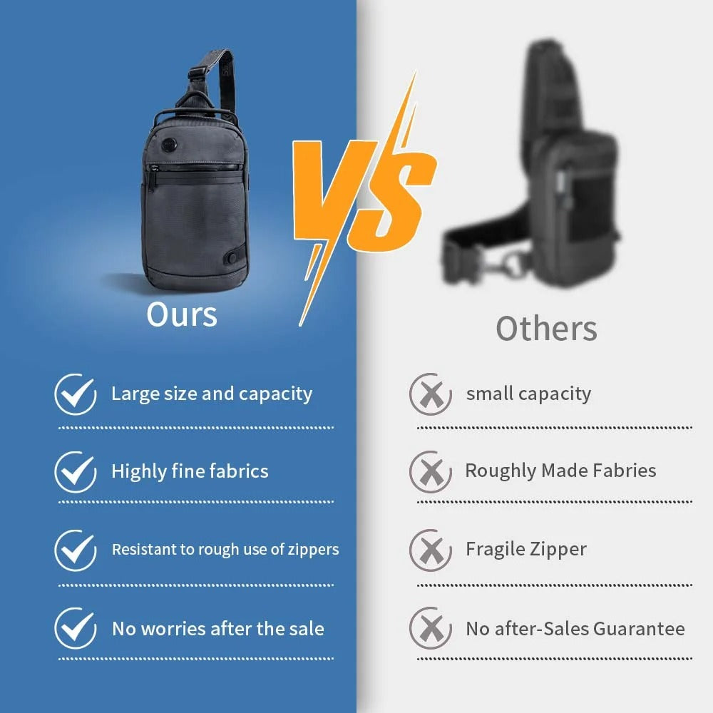 NEW YORK XPRESS Sling Bags for Men Women-Waterproof Lightweigh Sling Backpack with Water Bottle Holder-Crossbody Chest Bag for Daily Travel Hiking