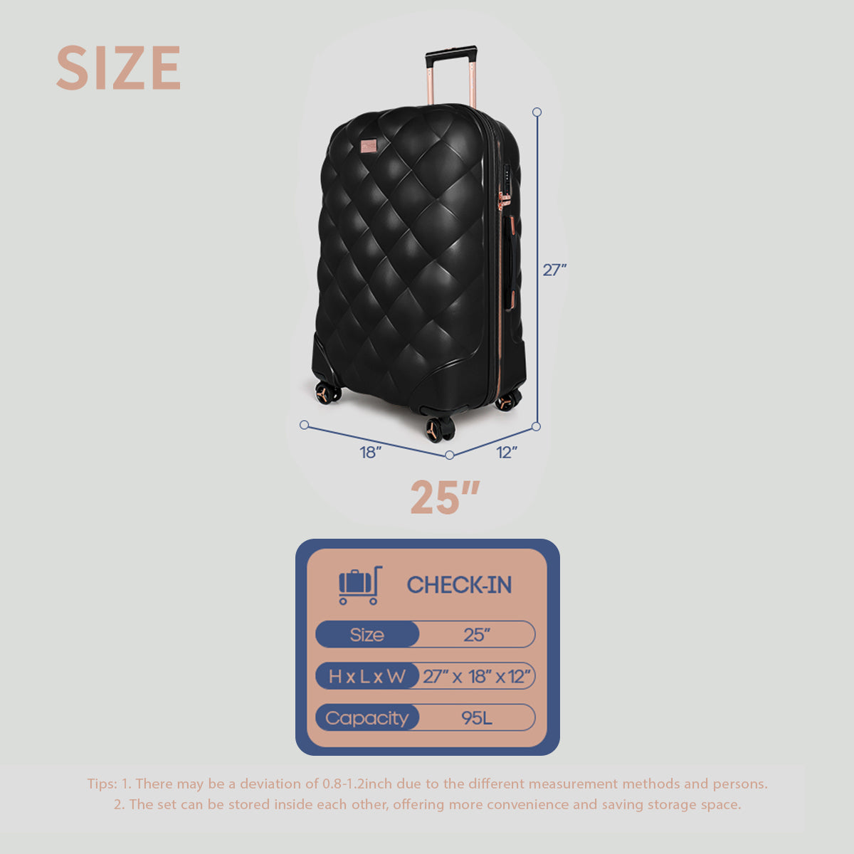 New York XPress 20''+14''Carry On Luggage, 25in/29in,Hardshell Expandable Suitcase w/Spinner Wheels and TSA LOCK