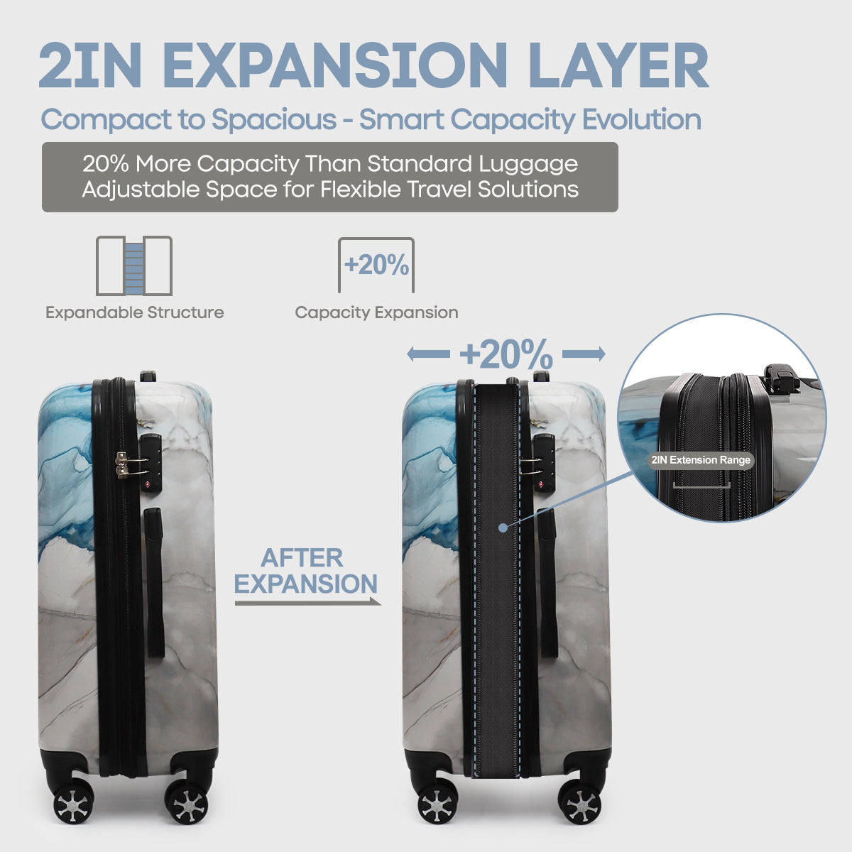 Single suitcase 0028,20/24/28 inch Expandable 20% Luggage w/Spinner Wheels