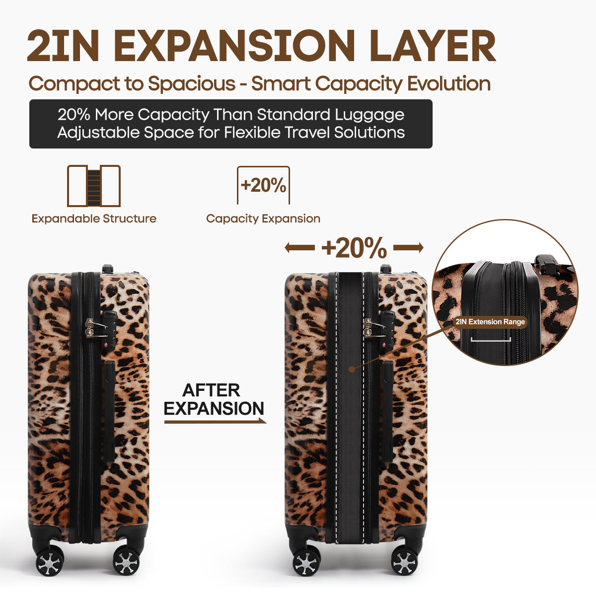 Single suitcase 0028,20/24/28 inch Expandable 20% Luggage w/Spinner Wheels