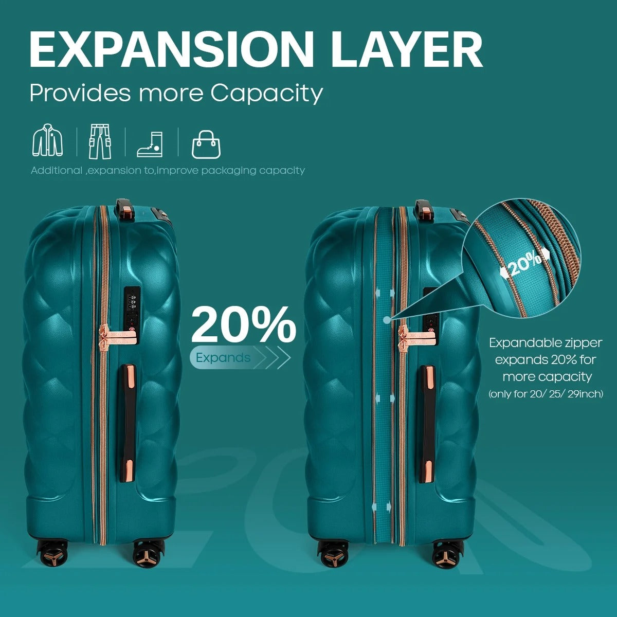 NEW YORK XPRESS  4 Piece, Hard Shell Expandable Luggage Sets(14" Travel Case,20"Carry on Luggage,25" 29" Checked Luggage)Ligthweight Hardside Travel Suitcase Set with Spinner Wheels TSA Lock