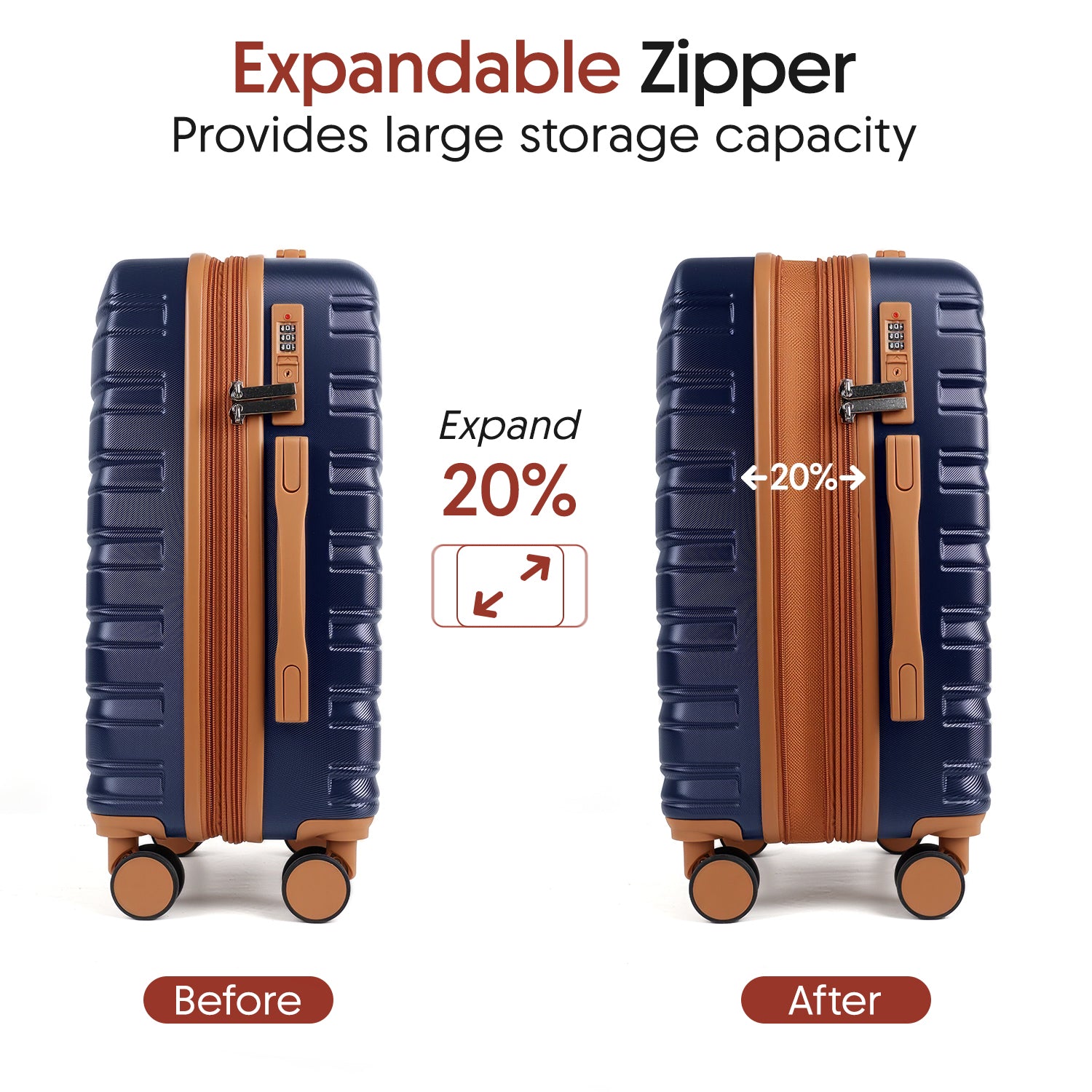 New York XPress 2532,5-Piece ABS Hardshell Luggage Set, Spinner Wheels andCombination LOCK, Lightweight Travel Suitcase for Men/Women