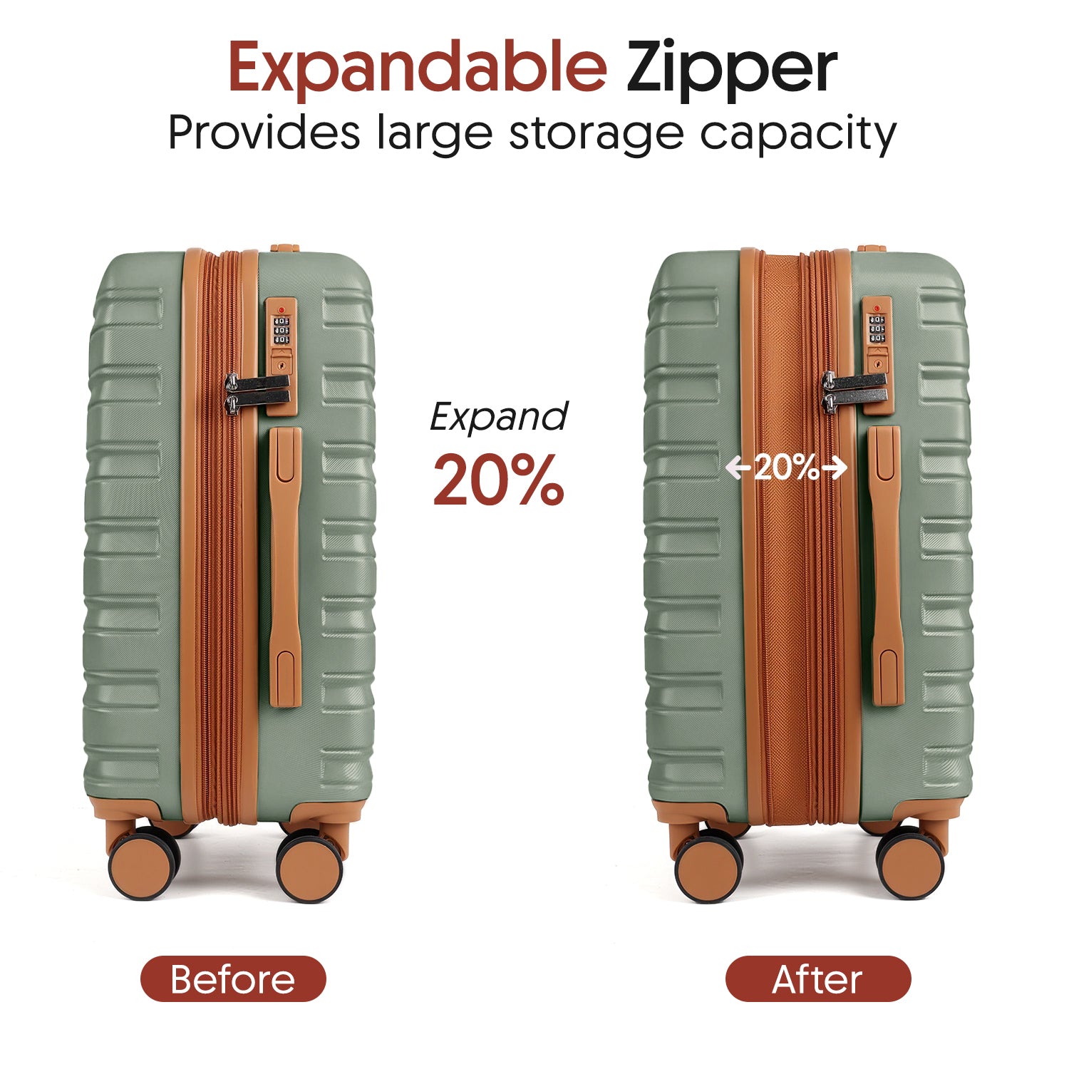 New York XPress 2532,5-Piece ABS Hardshell Luggage Set, Spinner Wheels andCombination LOCK, Lightweight Travel Suitcase for Men/Women