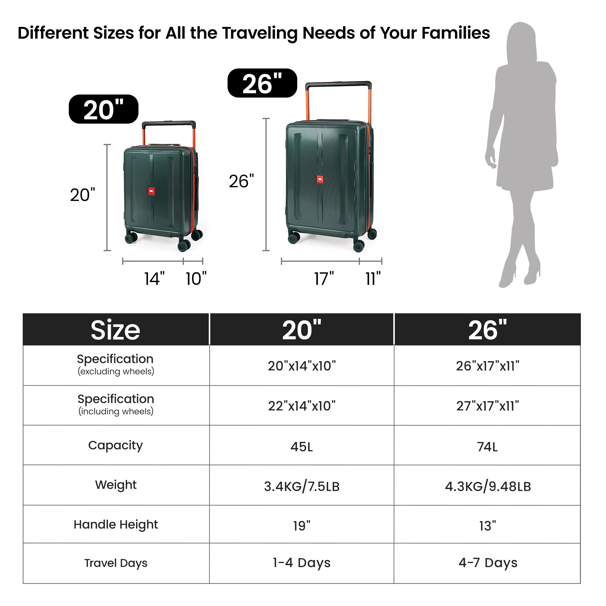 New York XPress LP-13803,3-Piece PC Hardshell Luggage, Expandable 20%, Spinner Wheels, TSA Lock, Wide Handle（20in/26in30in）