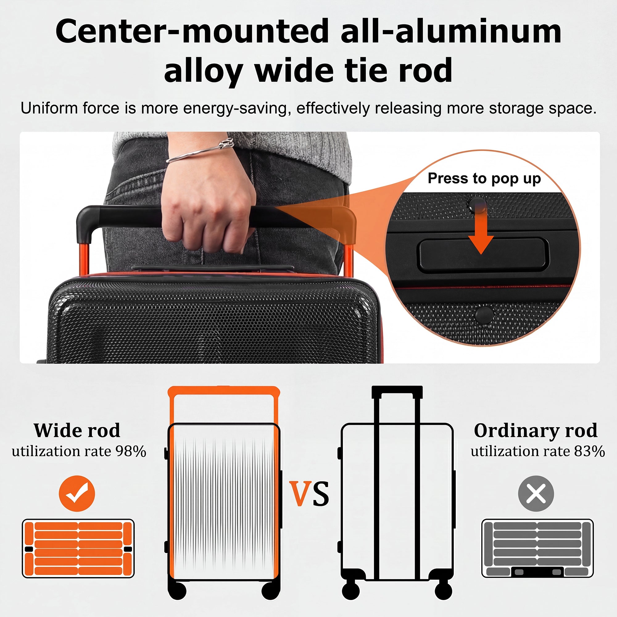 New York XPress LP-13803,3-Piece PC Hardshell Luggage, Expandable 20%, Spinner Wheels, TSA Lock, Wide Handle（20in/26in30in）