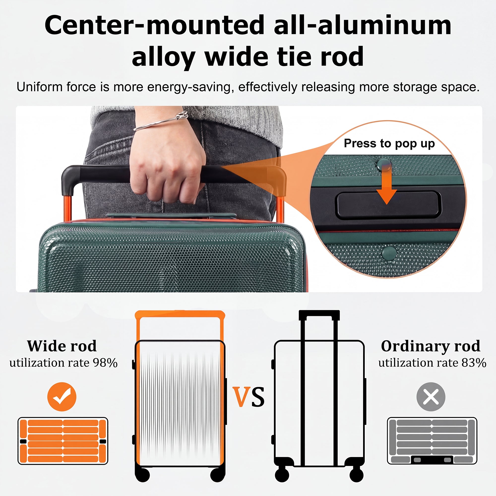 New York XPress LP-13803,3-Piece PC Hardshell Luggage, Expandable 20%, Spinner Wheels, TSA Lock, Wide Handle（20in/26in30in）
