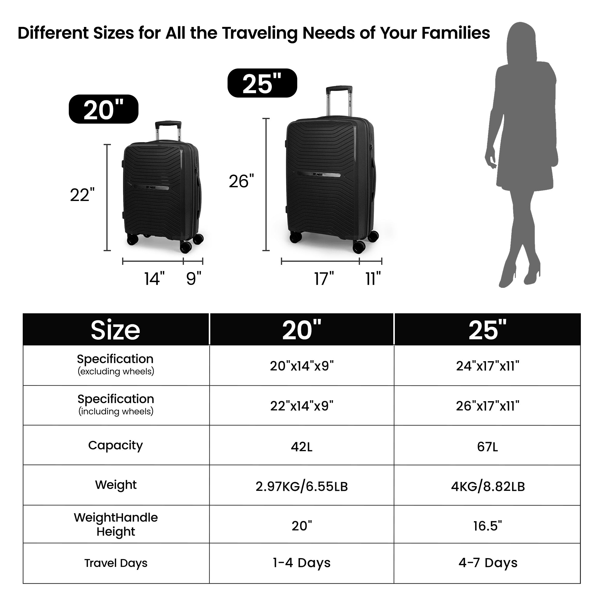 New York XPress 13804,3 Piece Luggage Set w/TSA LOCK,PC Hardside Suitcase Set w/Double Spinner Wheels,Expandable 20%,Luggage Sets,Lightweight Rolling Suitcase for Men/Women（20in/25in/29in）