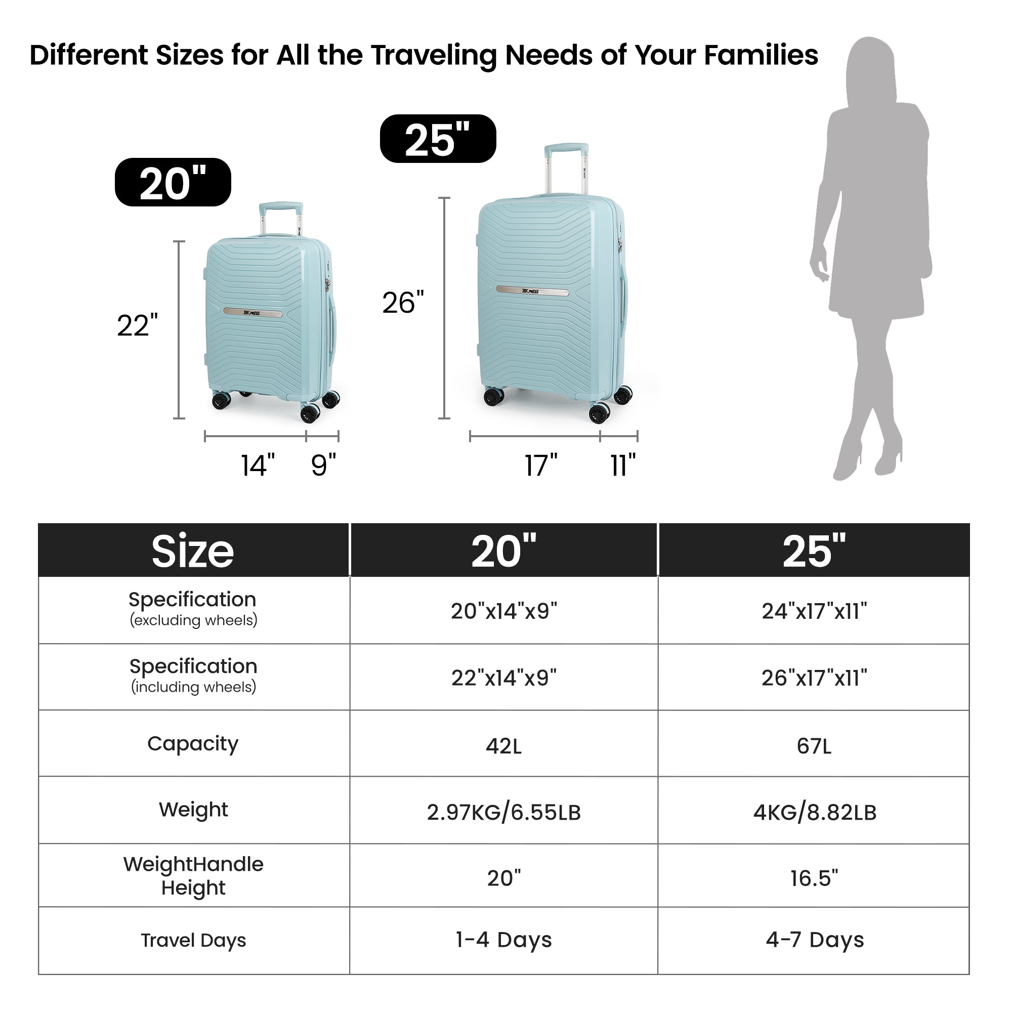 New York XPress 13804,3 Piece Luggage Set w/TSA LOCK,PC Hardside Suitcase Set w/Double Spinner Wheels,Expandable 20%,Luggage Sets,Lightweight Rolling Suitcase for Men/Women（20in/25in/29in）
