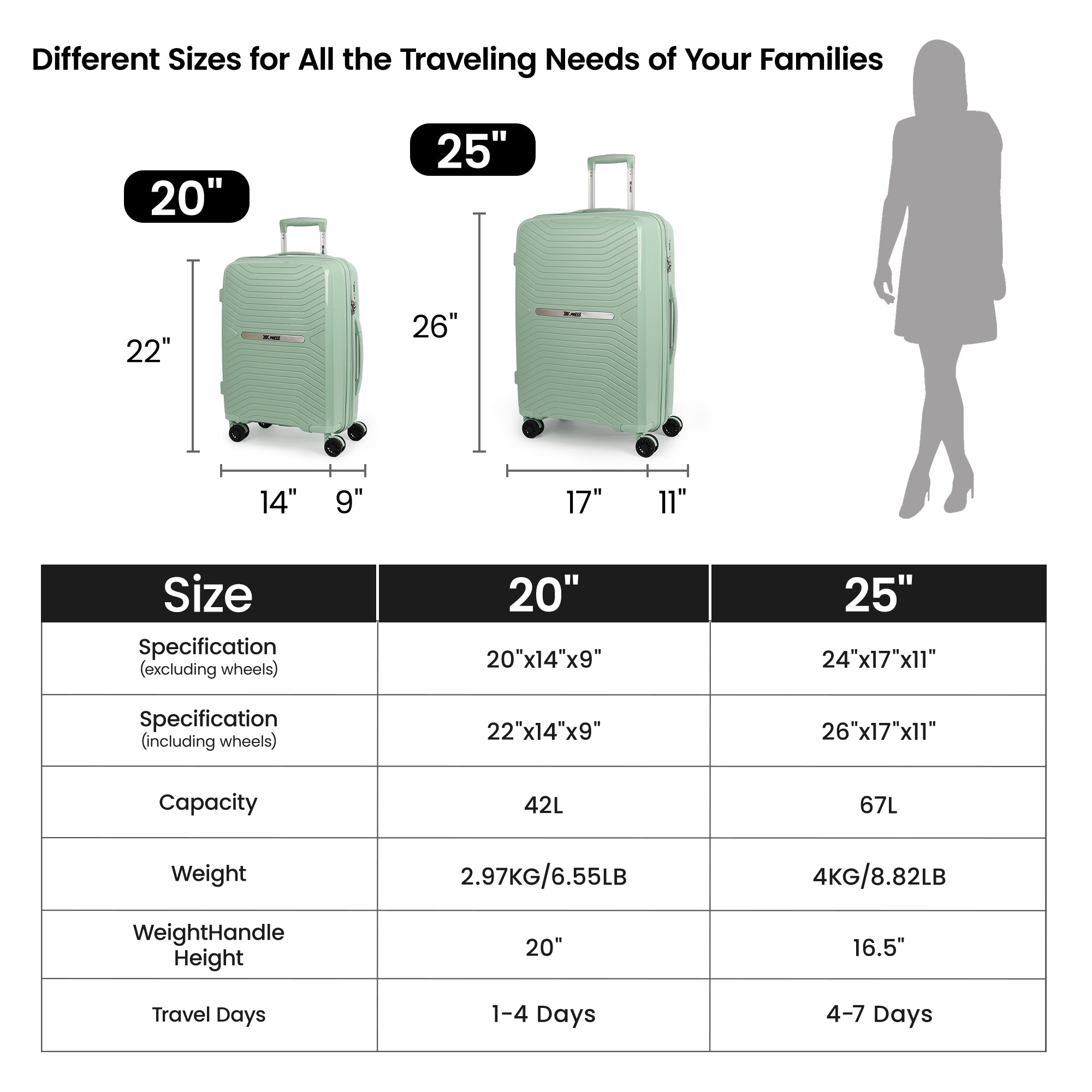 New York XPress 13804,3 Piece Luggage Set w/TSA LOCK,PC Hardside Suitcase Set w/Double Spinner Wheels,Expandable 20%,Luggage Sets,Lightweight Rolling Suitcase for Men/Women（20in/25in/29in）